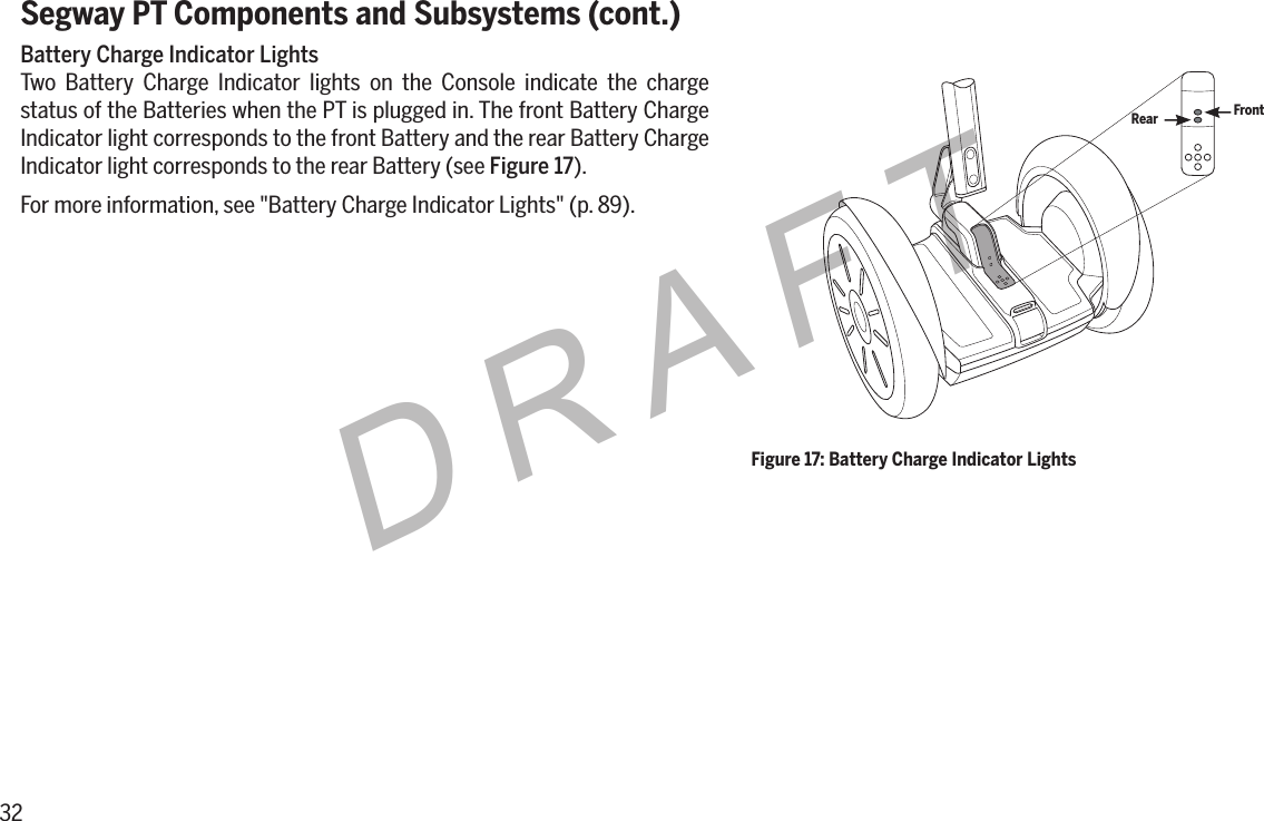 32DRAFTSegway PT Components and Subsystems (cont.)Battery Charge Indicator LightsTwo Battery Charge Indicator lights on the Console indicate the charge status of the Batteries when the PT is plugged in. The front Battery Charge Indicator light corresponds to the front Battery and the rear Battery Charge Indicator light corresponds to the rear Battery (see Figure 17).For more information, see "Battery Charge Indicator Lights" (p. 89).Figure 17: Battery Charge Indicator LightsRear Front