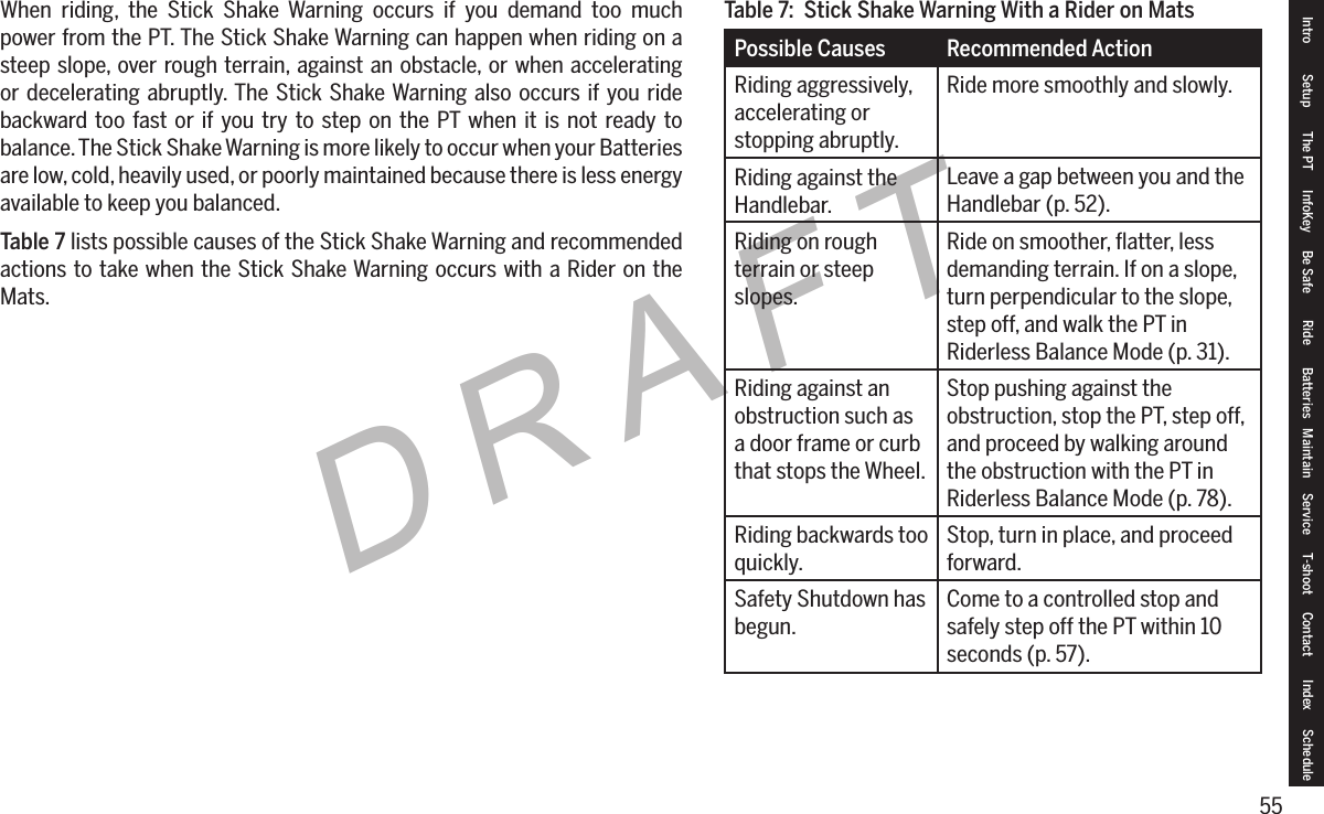 55DRAFTWhen riding, the Stick Shake Warning occurs if you demand too much power from the PT. The Stick Shake Warning can happen when riding on a steep slope, over rough terrain, against an obstacle, or when accelerating or decelerating abruptly. The Stick Shake Warning also occurs if you ride backward too fast or if you try to step on the PT when it is not ready to balance. The Stick Shake Warning is more likely to occur when your Batteries are low, cold, heavily used, or poorly maintained because there is less energy available to keep you balanced.Table 7 lists possible causes of the Stick Shake Warning and recommended actions to take when the Stick Shake Warning occurs with a Rider on the Mats.Possible Causes Recommended ActionRiding aggressively, accelerating or stopping abruptly.Ride more smoothly and slowly.Riding against the Handlebar.Leave a gap between you and the Handlebar (p. 52).Riding on rough terrain or steep slopes.Ride on smoother, ﬂatter, less demanding terrain. If on a slope, turn perpendicular to the slope, step off, and walk the PT in Riderless Balance Mode (p. 31).Riding against an obstruction such as a door frame or curb that stops the Wheel.Stop pushing against the obstruction, stop the PT, step off, and proceed by walking around the obstruction with the PT in Riderless Balance Mode (p. 78).Riding backwards too quickly.Stop, turn in place, and proceed forward.Safety Shutdown has begun.Come to a controlled stop and safely step off the PT within 10 seconds (p. 57).Table 7:  Stick Shake Warning With a Rider on MatsIntro Setup The PT InfoKey Be Safe Ride Batteries Maintain Service T-shoot Contact  Index Schedule