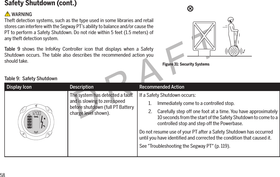 58DRAFTSafety Shutdown (cont.) WARNINGTheft detection systems, such as the type used in some libraries and retail stores can interfere with the Segway PT&rsquo;s ability to balance and/or cause the PT to perform a Safety Shutdown. Do not ride within 5 feet (1.5 meters) of any theft detection system.Table 9 shows the InfoKey Controller icon that displays when a Safety Shutdown occurs. The table also describes the recommended action you should take. Figure 31: Security SystemsDisplay Icon Description Recommended ActionThe system has detected a fault and is slowing to zero speed before shutdown (full PT Battery charge level shown).If a Safety Shutdown occurs:1.  Immediately come to a controlled stop.2.  Carefully step off one foot at a time. You have approximately 10 seconds from the start of the Safety Shutdown to come to a controlled stop and step off the Powerbase.Do not resume use of your PT after a Safety Shutdown has occurred until you have identiﬁed and corrected the condition that caused it.See "Troubleshooting the Segway PT" (p. 119).Table 9:  Safety Shutdown