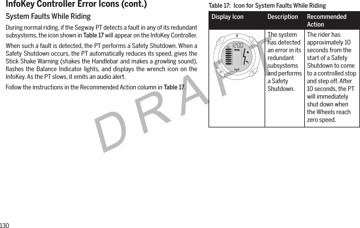 130DRAFTInfoKey Controller Error Icons (cont.)System Faults While RidingDuring normal riding, if the Segway PT detects a fault in any of its redundant subsystems, the icon shown in Table 17 will appear on the InfoKey Controller.When such a fault is detected, the PT performs a Safety Shutdown. When a Safety Shutdown occurs, the PT automatically reduces its speed, gives the Stick Shake Warning (shakes the Handlebar and makes a growling sound), ﬂashes the Balance Indicator lights, and displays the wrench icon on the InfoKey. As the PT slows, it emits an audio alert.Follow the instructions in the Recommended Action column in Table 17.Table 17:  Icon for System Faults While RidingDisplay Icon Description Recommended ActionThe system has detected an error in its redundant subsystems and performs a Safety Shutdown.The rider has approximately 10 seconds from the start of a Safety Shutdown to come to a controlled stop and step off. After 10 seconds, the PT will immediately shut down when the Wheels reach zero speed.