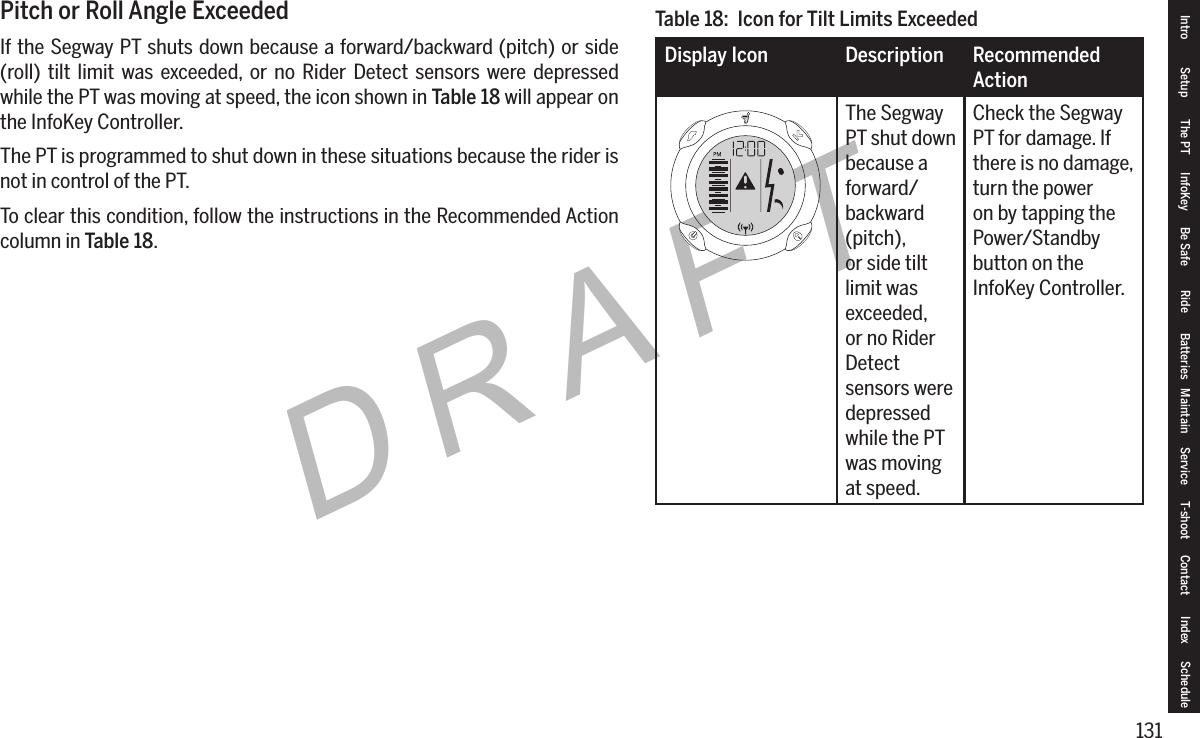 131DRAFTPitch or Roll Angle ExceededIf the Segway PT shuts down because a forward/backward (pitch) or side (roll) tilt limit was exceeded, or no Rider Detect sensors were depressed while the PT was moving at speed, the icon shown in Table18 will appear on the InfoKey Controller.The PT is programmed to shut down in these situations because the rider is not in control of the PT.To clear this condition, follow the instructions in the Recommended Action column in Table18.Table18:IconforTiltLimitsExceededDisplay Icon Description Recommended ActionThe Segway PT shut down because a forward/backward (pitch), or side tilt limit was exceeded, or no Rider Detect sensors were depressed while the PT was moving at speed.Check the Segway PT for damage. If there is no damage, turn the power on by tapping the Power/Standby button on the InfoKey Controller.Intro Setup The PT InfoKey Be Safe Ride Batteries Maintain Service T-shoot Contact  Index Schedule