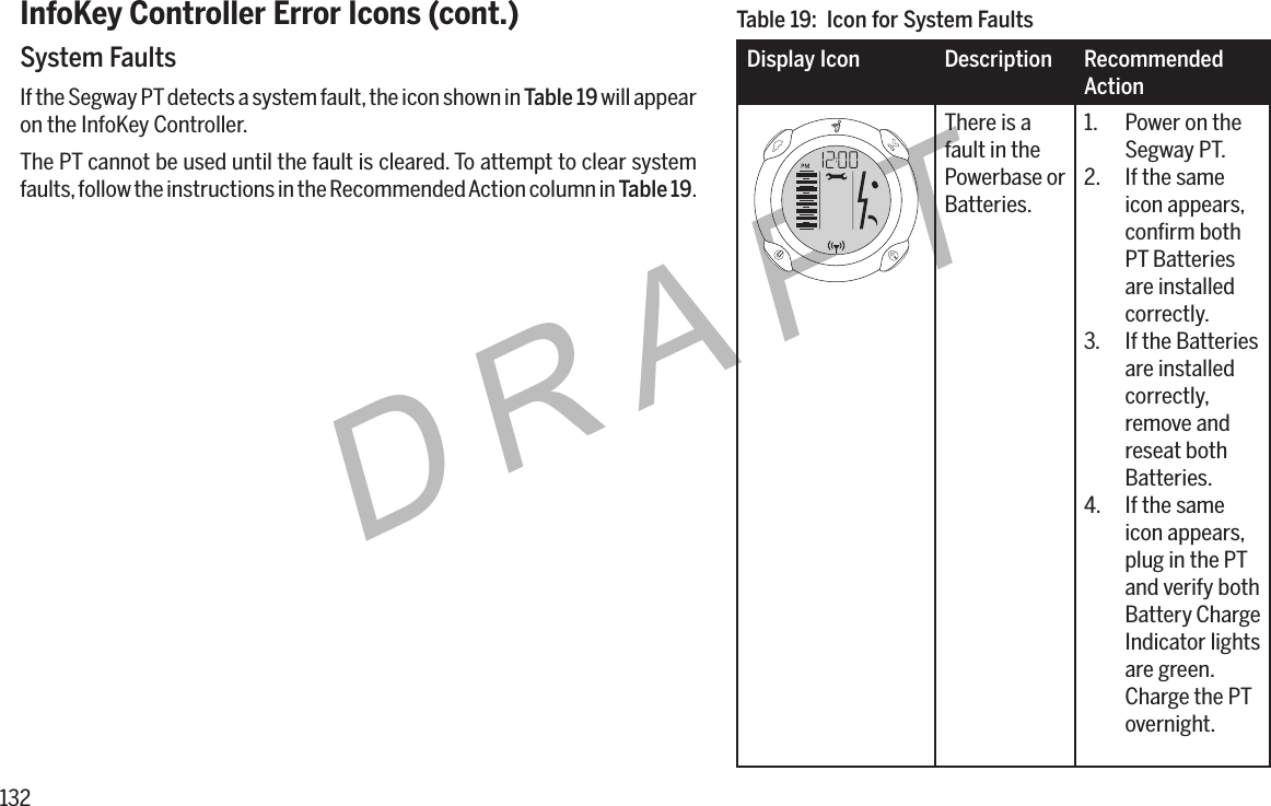 132DRAFTInfoKey Controller Error Icons (cont.)System FaultsIf the Segway PT detects a system fault, the icon shown in Table 19 will appear on the InfoKey Controller.The PT cannot be used until the fault is cleared. To attempt to clear system faults, follow the instructions in the Recommended Action column in Table 19.Table 19:  Icon for System FaultsDisplay Icon Description Recommended ActionThere is a fault in the Powerbase or Batteries.1.  Power on the Segway PT.2.  If the same icon appears, conﬁrm both PT Batteries are installed correctly.3.  If the Batteries are installed correctly, remove and reseat both Batteries.4.  If the same icon appears, plug in the PT and verify both Battery Charge Indicator lights are green. Charge the PT overnight.
