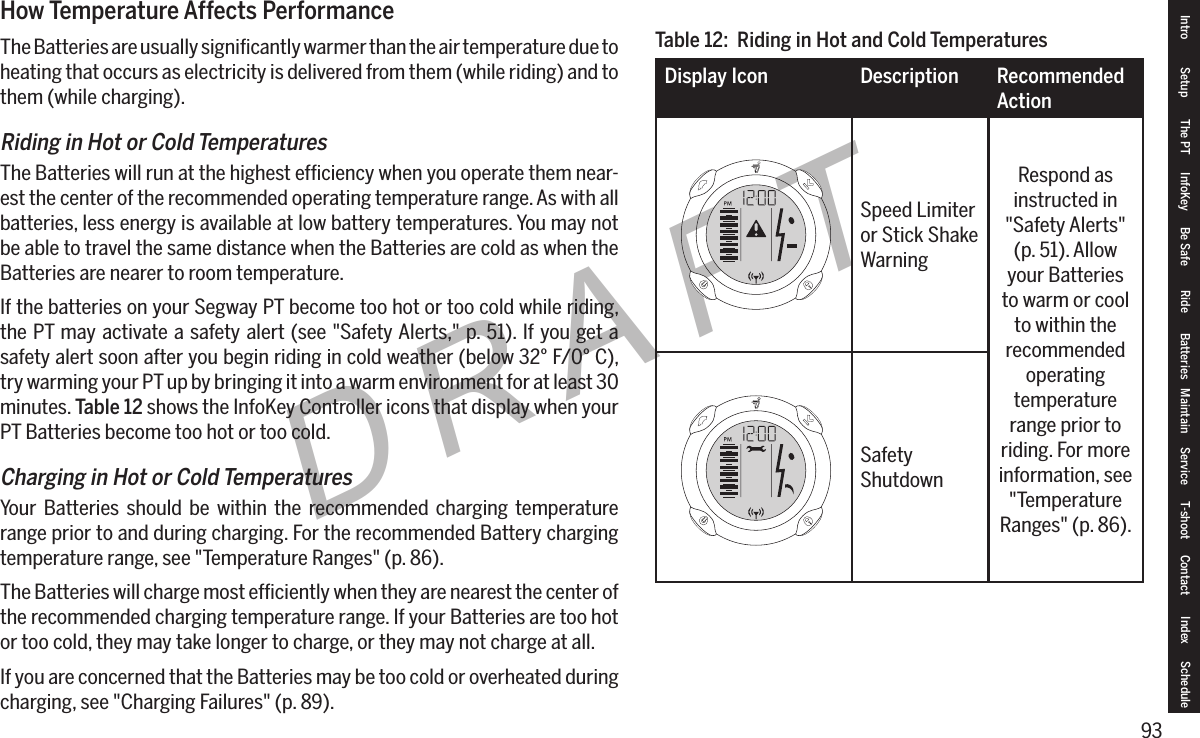 93DRAFTHow Temperature Affects PerformanceThe Batteries are usually signiﬁcantly warmer than the air temperature due to heating that occurs as electricity is delivered from them (while riding) and to them (while charging).Riding in Hot or Cold TemperaturesThe Batteries will run at the highest efﬁciency when you operate them near-est the center of the recommended operating temperature range. As with all batteries, less energy is available at low battery temperatures. You may not be able to travel the same distance when the Batteries are cold as when the Batteries are nearer to room temperature.If the batteries on your Segway PT become too hot or too cold while riding, the PT may activate a safety alert (see "Safety Alerts," p. 51). If you get a safety alert soon after you begin riding in cold weather (below 32&deg; F/0&deg; C), try warming your PT up by bringing it into a warm environment for at least 30 minutes. Table 12 shows the InfoKey Controller icons that display when your PT Batteries become too hot or too cold.Charging in Hot or Cold TemperaturesYour Batteries should be within the recommended charging temperature range prior to and during charging. For the recommended Battery charging temperature range, see "Temperature Ranges" (p. 86).The Batteries will charge most efﬁciently when they are nearest the center of the recommended charging temperature range. If your Batteries are too hot or too cold, they may take longer to charge, or they may not charge at all.If you are concerned that the Batteries may be too cold or overheated during charging, see "Charging Failures" (p. 89).Table 12:  Riding in Hot and Cold TemperaturesDisplay Icon Description RecommendedActionSpeed Limiter or Stick Shake WarningRespond as instructed in "Safety Alerts" (p. 51). Allow your Batteries to warm or cool to within the recommended operating temperature range prior to riding. For more information, see "Temperature Ranges" (p. 86).Safety ShutdownIntro Setup The PT InfoKey Be Safe Ride Batteries Maintain Service T-shoot Contact  Index Schedule