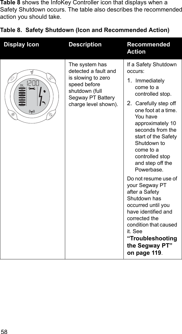 58Table 8 shows the InfoKey Controller icon that displays when a Safety Shutdown occurs. The table also describes the recommended action you should take.Table 8.  Safety Shutdown (Icon and Recommended Action)Display Icon Description Recommended ActionThe system has detected a fault and is slowing to zero speed before shutdown (full Segway PT Battery charge level shown).If a Safety Shutdown occurs: 1. Immediately come to a controlled stop. 2. Carefully step off one foot at a time. You have approximately 10 seconds from the start of the Safety Shutdown to come to a controlled stop and step off the Powerbase. Do not resume use of your Segway PT after a Safety Shutdown has occurred until you have identified and corrected the condition that caused it. See &ldquo;Troubleshooting the Segway PT&rdquo; on page 119.