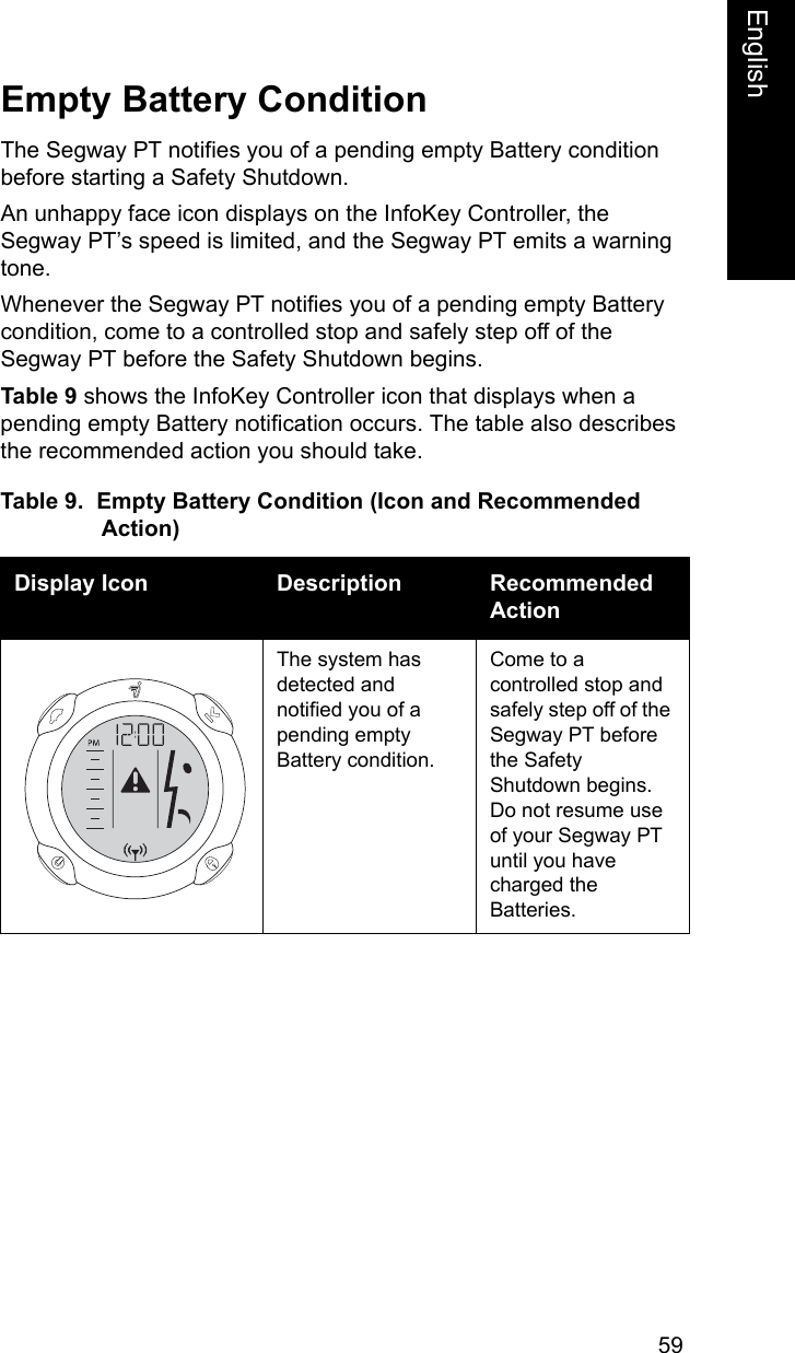 59EnglishEnglishEmpty Battery ConditionThe Segway PT notifies you of a pending empty Battery condition before starting a Safety Shutdown. An unhappy face icon displays on the InfoKey Controller, the Segway PT&rsquo;s speed is limited, and the Segway PT emits a warning tone. Whenever the Segway PT notifies you of a pending empty Battery condition, come to a controlled stop and safely step off of the Segway PT before the Safety Shutdown begins. Table 9 shows the InfoKey Controller icon that displays when a pending empty Battery notification occurs. The table also describes the recommended action you should take.Table 9.  Empty Battery Condition (Icon and Recommended Action)Display Icon Description Recommended ActionThe system has detected and notified you of a pending empty Battery condition. Come to a controlled stop and safely step off of the Segway PT before the Safety Shutdown begins. Do not resume use of your Segway PT until you have charged the Batteries.