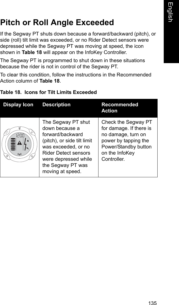 135EnglishEnglishPitch or Roll Angle ExceededIf the Segway PT shuts down because a forward/backward (pitch), or side (roll) tilt limit was exceeded, or no Rider Detect sensors were depressed while the Segway PT was moving at speed, the icon shown in Table 18 will appear on the InfoKey Controller. The Segway PT is programmed to shut down in these situations because the rider is not in control of the Segway PT.To clear this condition, follow the instructions in the Recommended Action column of Table 18.Table 18.  Icons for Tilt Limits ExceededDisplay Icon Description Recommended ActionThe Segway PT shut down because a forward/backward (pitch), or side tilt limit was exceeded, or no Rider Detect sensors were depressed while the Segway PT was moving at speed.Check the Segway PT for damage. If there is no damage, turn on power by tapping the Power/Standby button on the InfoKey Controller.