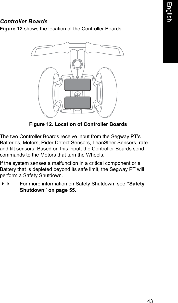 43EnglishEnglishController BoardsFigure 12 shows the location of the Controller Boards. Figure 12. Location of Controller BoardsThe two Controller Boards receive input from the Segway PT&rsquo;s Batteries, Motors, Rider Detect Sensors, LeanSteer Sensors, rate and tilt sensors. Based on this input, the Controller Boards send commands to the Motors that turn the Wheels. If the system senses a malfunction in a critical component or a Battery that is depleted beyond its safe limit, the Segway PT will perform a Safety Shutdown. For more information on Safety Shutdown, see &ldquo;Safety Shutdown&rdquo; on page 55.