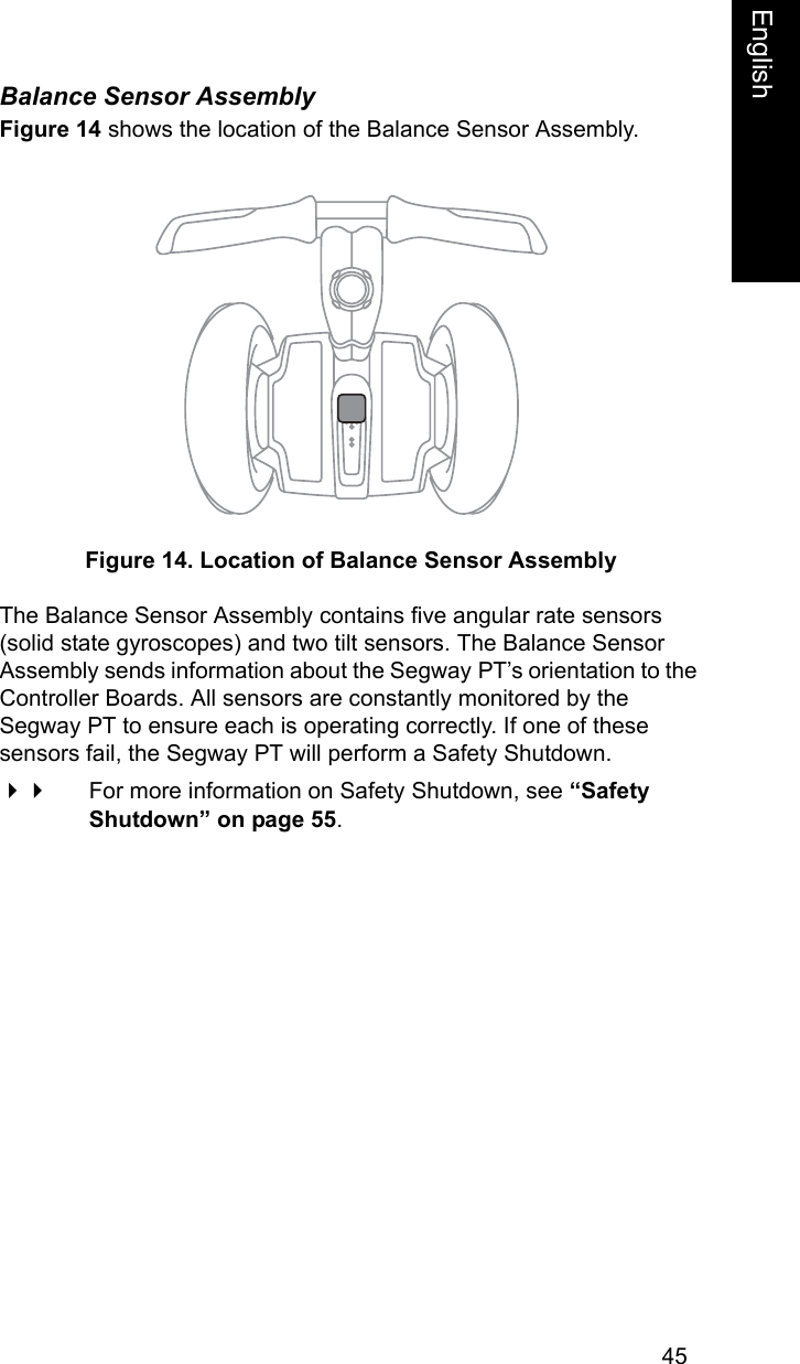 45EnglishEnglishBalance Sensor AssemblyFigure 14 shows the location of the Balance Sensor Assembly. Figure 14. Location of Balance Sensor AssemblyThe Balance Sensor Assembly contains five angular rate sensors (solid state gyroscopes) and two tilt sensors. The Balance Sensor Assembly sends information about the Segway PT&rsquo;s orientation to the Controller Boards. All sensors are constantly monitored by the Segway PT to ensure each is operating correctly. If one of these sensors fail, the Segway PT will perform a Safety Shutdown. For more information on Safety Shutdown, see &ldquo;Safety Shutdown&rdquo; on page 55.