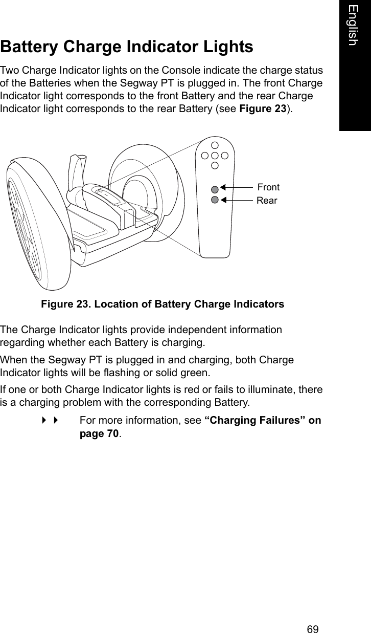 69EnglishEnglishBattery Charge Indicator LightsTwo Charge Indicator lights on the Console indicate the charge status of the Batteries when the Segway PT is plugged in. The front Charge Indicator light corresponds to the front Battery and the rear Charge Indicator light corresponds to the rear Battery (see Figure 23). Figure 23. Location of Battery Charge IndicatorsThe Charge Indicator lights provide independent information regarding whether each Battery is charging. When the Segway PT is plugged in and charging, both Charge Indicator lights will be flashing or solid green.If one or both Charge Indicator lights is red or fails to illuminate, there is a charging problem with the corresponding Battery.  For more information, see &ldquo;Charging Failures&rdquo; on page 70.FrontRear