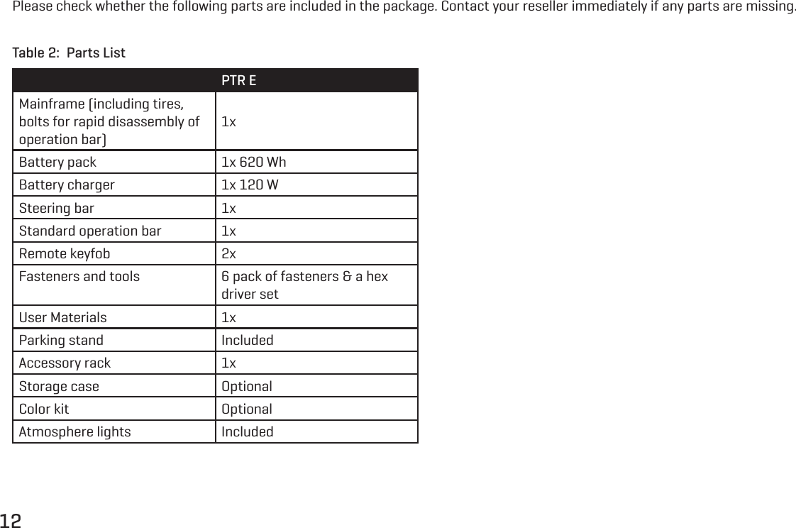12PTR EMainframe (including tires, bolts for rapid disassembly of operation bar)1xBattery pack 1x 620 WhBattery charger 1x 120 WSteering bar 1xStandard operation bar 1xRemote keyfob 2xFasteners and tools 6 pack of fasteners &amp; a hex driver setUser Materials 1xParking stand IncludedAccessory rack 1xStorage case OptionalColor kit OptionalAtmosphere lights IncludedPlease check whether the following parts are included in the package. Contact your reseller immediately if any parts are missing.Table 2:  Parts List