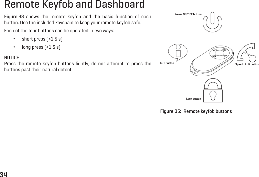 34Remote Keyfob and DashboardFigure 38 shows the remote keyfob and the basic function of each button. Use the included keychain to keep your remote keyfob safe.Each of the four buttons can be operated in two ways: &bull;short press (<1.5 s) &bull;long press (>1.5 s)NOTICEPress the remote keyfob buttons lightly; do not attempt to press the buttons past their natural detent.Figure 35:  Remote keyfob buttonsInfo buttonPower ON/OFF buttonSpeed Limit buttonLock button