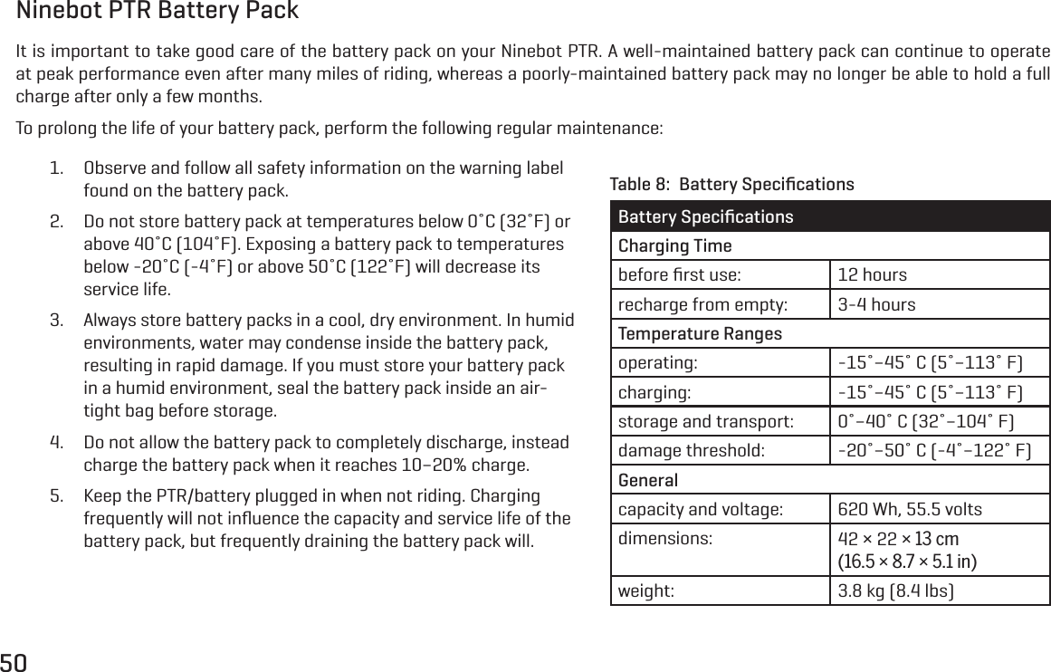 50Ninebot PTR Battery PackIt is important to take good care of the battery pack on your Ninebot PTR. A well-maintained battery pack can continue to operate at peak performance even after many miles of riding, whereas a poorly-maintained battery pack may no longer be able to hold a full charge after only a few months.To prolong the life of your battery pack, perform the following regular maintenance:1.  Observe and follow all safety information on the warning label found on the battery pack.2.  Do not store battery pack at temperatures below 0˚C (32˚F) or above 40˚C (104˚F). Exposing a battery pack to temperatures below -20˚C (-4˚F) or above 50˚C (122˚F) will decrease its service life.3.  Always store battery packs in a cool, dry environment. In humid environments, water may condense inside the battery pack, resulting in rapid damage. If you must store your battery pack in a humid environment, seal the battery pack inside an air-tight bag before storage.4.  Do not allow the battery pack to completely discharge, instead charge the battery pack when it reaches 10&ndash;20% charge.5.  Keep the PTR/battery plugged in when not riding. Charging frequently will not inﬂuence the capacity and service life of the battery pack, but frequently draining the battery pack will.Battery SpeciﬁcationsCharging Timebefore ﬁrst use: 12 hoursrecharge from empty: 3-4 hoursTemperature Rangesoperating: -15˚&ndash;45˚ C (5˚&ndash;113˚ F)charging: -15˚&ndash;45˚ C (5˚&ndash;113˚ F)storage and transport: 0˚&ndash;40˚ C (32˚&ndash;104˚ F)damage threshold: -20˚&ndash;50˚ C (-4˚&ndash;122˚ F)Generalcapacity and voltage: 620 Wh, 55.5 voltsdimensions: 42 &times; 22 &times; 13 cm (16.5 &times; 8.7 &times; 5.1 in)weight: 3.8 kg (8.4 lbs)Table 8:  Battery Speciﬁcations