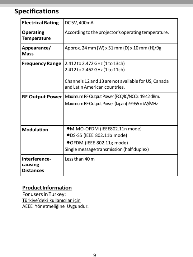 9SpecificationsElectricalRatingDC5V,400mAOperatingTemperatureAccordingtotheprojector&apos;soperatingtemperature.Appearance/MassApprox.24mm(W)x51mm(D)x10mm(H)/9gFrequencyRange2.412to2.472GHz(1to13ch)2.412to2.462GHz(1to11ch)Channels12and13arenotavailableforUS,CanadaandLatinAmericancountries.RFOutputPowerMaximumRFOutputPower(FCC/IC/NCC):19.42dBm.MaximumRFOutputPower(Japan):9.955mW/MHzModulationMIMO‐OFDM(IEEE802.11nmode)DS‐SS(IEEE802.11bmode)OFDM(IEEE802.11gmode)Singlemessagetransmission(halfduplex)Interference‐causingDistancesLessthan40mProductInformationForusersinTurkey:Türkiye’dekikullanıcılariçinAEEEYönetmeliğineUygundur.