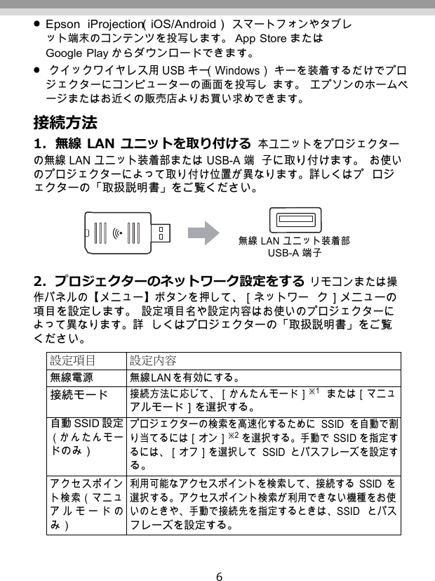    Epson  iProjection（iOS/Android） スマートフォンやタブレット端末のコンテンツを投写します。 App Store またはGoogle Play からダウンロードできます。 クイックワイヤレス用USB キー（Windows） キーを装着するだけでプロジェクターにコンピューターの画面を投写し ます。 エプソンのホームページまたはお近くの販売店よりお買い求めできます。 接続方法 1．無線 LAN ユニットを取り付ける 本ユニットをプロジェクターの無線 LAN ユニット装着部または USB-A 端 子に取り付けます。 お使いのプロジェクターによって取り付け位置が異なります。詳しくはプ ロジェクターの「取扱説明書」をご覧ください。   無線 LAN ユニット装着部 USB-A 端子  2．プロジェクターのネットワーク設定をする リモコンまたは操作パネルの【メニュー】ボタンを押して、［ネットワー ク］メニューの項目を設定します。 設定項目名や設定内容はお使いのプロジェクターによって異なります。詳 しくはプロジェクターの「取扱説明書」をご覧ください。  設定項目 設定内容 無線電源 無線 LAN を有効にする。 接続モード 接続方法に応じて、［かんたんモード］※1   または［マニュ アルモード］を選択する。 自動 SSID 設定 （かんたんモー ドのみ） プロジェクターの検索を高速化するために SSID  を自動で割 り当てるには［オン］※2 を選択する。手動で SSID を指定す るには、［オフ］を選択して  SSID  とパスフレーズを設定す る。 アクセスポイン 利用可能なアクセスポイントを検索して、接続する SSID  を ト検索（マニュ 選択する。アクセスポイント検索が利用できない機種をお使 アルモ ードの  いのときや、手動で接続先を指定するときは、SSID   とパス み） フレーズを設定する。 