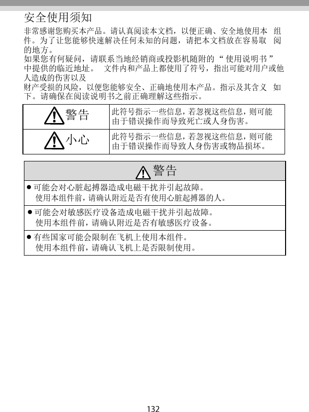   安全使用须知 非常感谢您购买本产品。请认真阅读本文档，以便正确、安全地使用本 组件。为了让您能够快速解决任何未知的问题，请把本文档放在容易取 阅的地方。 如果您有何疑问，请联系当地经销商或投影机随附的 “ 使用说明书 ” 中提供的临近地址。 文件内和产品上都使用了符号，指出可能对用户或他人造成的伤害以及 财产受损的风险，以便您能够安全、正确地使用本产品。指示及其含义 如下。请确保在阅读说明书之前正确理解这些指示。  警告 此符号指示一些信息，若忽视这些信息，则可能 由于错误操作而导致死亡或人身伤害。 小心 此符号指示一些信息，若忽视这些信息，则可能 由于错误操作而导致人身伤害或物品损坏。   警告 可能会对心脏起搏器造成电磁干扰并引起故障。 使用本组件前，请确认附近是否有使用心脏起搏器的人。 可能会对敏感医疗设备造成电磁干扰并引起故障。 使用本组件前，请确认附近是否有敏感医疗设备。 有些国家可能会限制在飞机上使用本组件。 使用本组件前，请确认飞机上是否限制使用。 