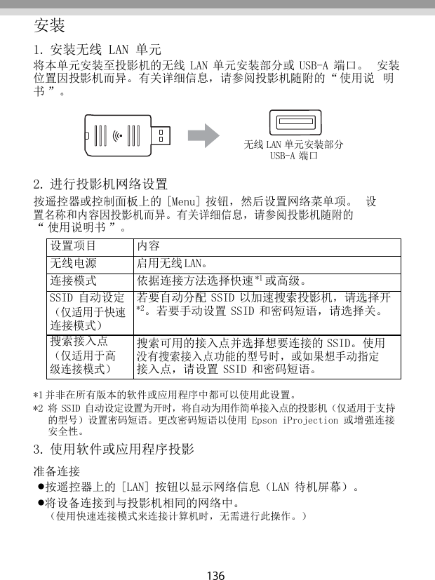   安装 1. 安装无线 LAN 单元 将本单元安装至投影机的无线 LAN 单元安装部分或 USB-A 端口。 安装位置因投影机而异。有关详细信息，请参阅投影机随附的 “ 使用说 明书 ”。   无线 LAN 单元安装部分 USB-A 端口  2. 进行投影机网络设置 按遥控器或控制面板上的 [Menu] 按钮，然后设置网络菜单项。 设置名称和内容因投影机而异。有关详细信息，请参阅投影机随附的 “ 使用说明书 ”。  设置项目 内容 无线电源 启用无线 LAN。 连接模式 依据连接方法选择快速 *1 或高级。 SSID 自动设定 （仅适用于快速 连接模式） 若要自动分配 SSID 以加速搜索投影机，请选择开 *2。若要手动设置 SSID 和密码短语，请选择关。 搜索接入点 （仅适用于高 级连接模式） 搜索可用的接入点并选择想要连接的 SSID。使用 没有搜索接入点功能的型号时，或如果想手动指定 接入点，请设置 SSID 和密码短语。 *1 并非在所有版本的软件或应用程序中都可以使用此设置。 *2 将 SSID 自动设定设置为开时，将自动为用作简单接入点的投影机（仅适用于支持 的型号）设置密码短语。更改密码短语以使用 Epson iProjection 或增强连接 安全性。 3. 使用软件或应用程序投影 准备连接 按遥控器上的 [LAN] 按钮以显示网络信息（LAN 待机屏幕）。 将设备连接到与投影机相同的网络中。 （使用快速连接模式来连接计算机时，无需进行此操作。） 