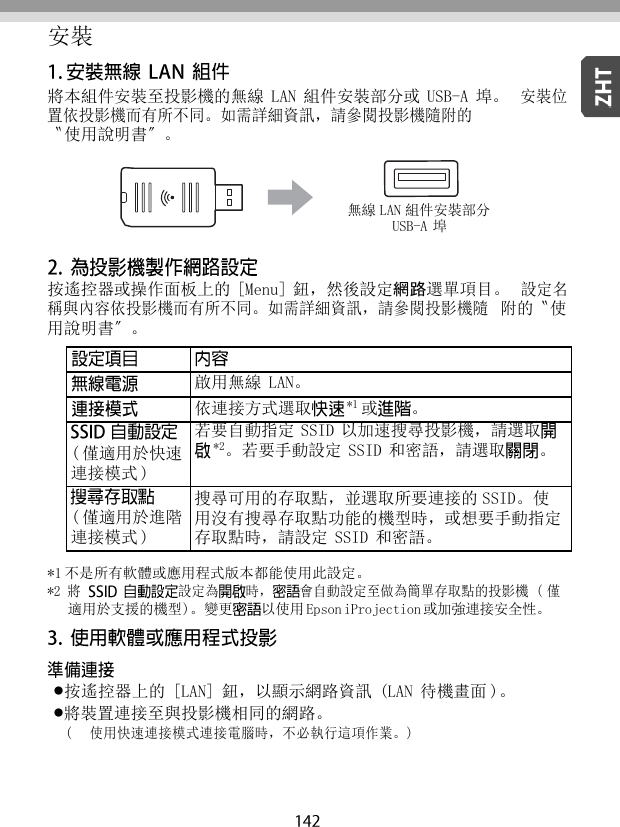   安裝 將本組件安裝至投影機的無線 LAN 組件安裝部分或 USB-A 埠。 安裝位置依投影機而有所不同。如需詳細資訊，請參閱投影機隨附的 〝使用說明書〞。   無線 LAN 組件安裝部分 USB-A 埠  按遙控器或操作面板上的 [Menu] 鈕，然後設定網路選單項目。 設定名稱與內容依投影機而有所不同。如需詳細資訊，請參閱投影機隨 附的〝使用說明書〞。  啟用無線 LAN。 依連接方式選取 *1 或 。 ( 僅適用於快速 連接模式 ) 若要自動指定 SSID 以加速搜尋投影機，請選取*2。若要手動設定 SSID 和密語，請選取 。 ( 僅適用於進階 連接模式 ) 搜尋可用的存取點，並選取所要連接的 SSID。使 用沒有搜尋存取點功能的機型時，或想要手動指定 存取點時，請設定 SSID 和密語。 *1 不是所有軟體或應用程式版本都能使用此設定。 *2 將 設定為 時， 會自動設定至做為簡單存取點的投影機 ( 僅 適用於支援的機型 )。變更 以使用 Epson iProjection 或加強連接安全性。 按遙控器上的 [LAN] 鈕，以顯示網路資訊 (LAN 待機畫面 )。 將裝置連接至與投影機相同的網路。 (   使用快速連接模式連接電腦時，不必執行這項作業。) 