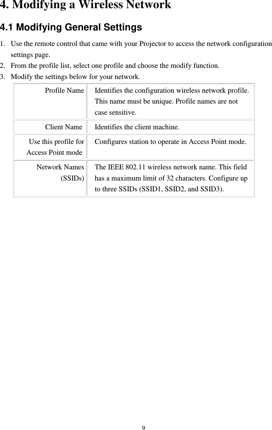  9 4. Modifying a Wireless Network 4.1 Modifying General Settings   1. Use the remote control that came with your Projector to access the network configuration settings page.   2. From the profile list, select one profile and choose the modify function.   3. Modify the settings below for your network. Profile Name Identifies the configuration wireless network profile. This name must be unique. Profile names are not case sensitive. Client Name  Identifies the client machine.   Use this profile for Access Point mode  Configures station to operate in Access Point mode.   Network Names (SSIDs) The IEEE 802.11 wireless network name. This field has a maximum limit of 32 characters. Configure up to three SSIDs (SSID1, SSID2, and SSID3).   