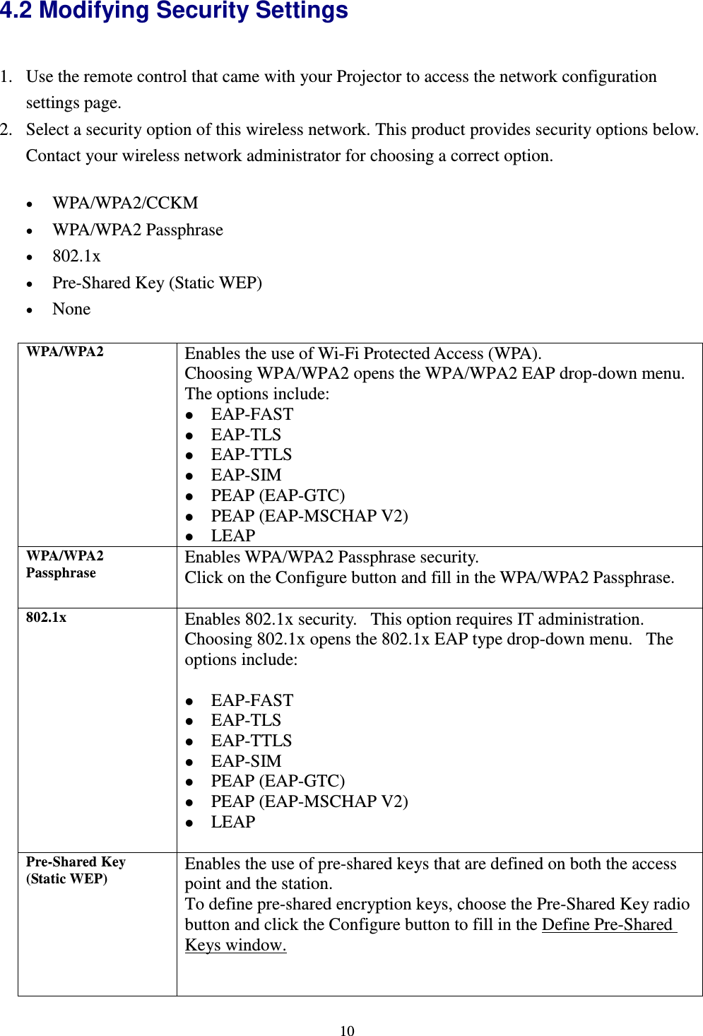  10 4.2 Modifying Security Settings  1. Use the remote control that came with your Projector to access the network configuration settings page.   2. Select a security option of this wireless network. This product provides security options below. Contact your wireless network administrator for choosing a correct option.    WPA/WPA2/CCKM    WPA/WPA2 Passphrase    802.1x    Pre-Shared Key (Static WEP)    None   WPA/WPA2 Enables the use of Wi-Fi Protected Access (WPA).    Choosing WPA/WPA2 opens the WPA/WPA2 EAP drop-down menu. The options include:  EAP-FAST  EAP-TLS    EAP-TTLS    EAP-SIM    PEAP (EAP-GTC)    PEAP (EAP-MSCHAP V2)    LEAP   WPA/WPA2 Passphrase Enables WPA/WPA2 Passphrase security.     Click on the Configure button and fill in the WPA/WPA2 Passphrase.    802.1x Enables 802.1x security.   This option requires IT administration.   Choosing 802.1x opens the 802.1x EAP type drop-down menu.   The options include:     EAP-FAST    EAP-TLS    EAP-TTLS    EAP-SIM    PEAP (EAP-GTC)    PEAP (EAP-MSCHAP V2)    LEAP    Pre-Shared Key (Static WEP) Enables the use of pre-shared keys that are defined on both the access point and the station.   To define pre-shared encryption keys, choose the Pre-Shared Key radio button and click the Configure button to fill in the Define Pre-Shared Keys window.     