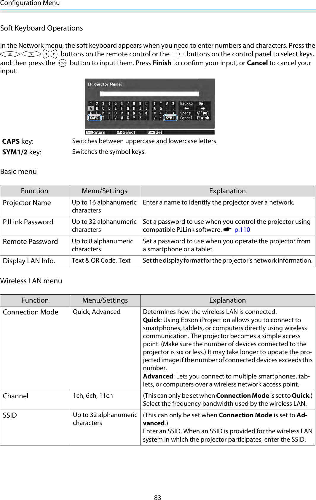 Configuration Menu83Soft Keyboard OperationsIn the Network menu, the soft keyboard appears when you need to enter numbers and characters. Press the buttons on the remote control or the   buttons on the control panel to select keys,and then press the   button to input them. Press Finish to confirm your input, or Cancel to cancel yourinput.CAPS key:Switches between uppercase and lowercase letters.SYM1/2 key:Switches the symbol keys.Basic menuFunction Menu/Settings ExplanationProjector NameUp to 16 alphanumericcharactersEnter a name to identify the projector over a network.PJLink PasswordUp to 32 alphanumericcharactersSet a password to use when you control the projector usingcompatible PJLink software. s  p.110Remote PasswordUp to 8 alphanumericcharactersSet a password to use when you operate the projector froma smartphone or a tablet.Display LAN Info.Text &amp; QR Code, Text Set the display format for the projector&apos;s network information.Wireless LAN menuFunction Menu/Settings ExplanationConnection ModeQuick, Advanced Determines how the wireless LAN is connected.Quick: Using Epson iProjection allows you to connect tosmartphones, tablets, or computers directly using wirelesscommunication. The projector becomes a simple accesspoint. (Make sure the number of devices connected to theprojector is six or less.) It may take longer to update the pro-jected image if the number of connected devices exceeds thisnumber.Advanced: Lets you connect to multiple smartphones, tab-lets, or computers over a wireless network access point.Channel1ch, 6ch, 11ch (This can only be set when Connection Mode is set to Quick.)Select the frequency bandwidth used by the wireless LAN.SSIDUp to 32 alphanumericcharacters(This can only be set when Connection Mode is set to Ad-vanced.)Enter an SSID. When an SSID is provided for the wireless LANsystem in which the projector participates, enter the SSID.