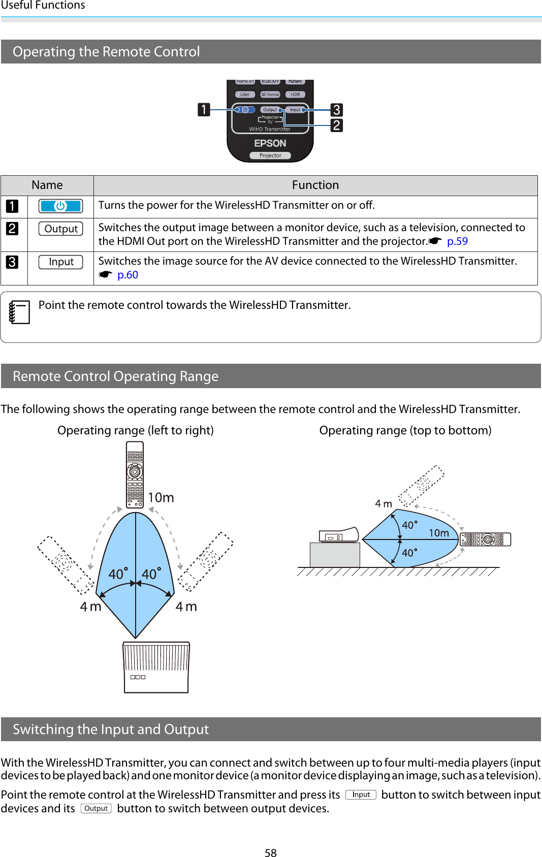 Useful Functions58Operating the Remote ControlName FunctionaTurns the power for the WirelessHD Transmitter on or off.bSwitches the output image between a monitor device, such as a television, connected tothe HDMI Out port on the WirelessHD Transmitter and the projector.s  p.59cSwitches the image source for the AV device connected to the WirelessHD Transmitter.s  p.60cPoint the remote control towards the WirelessHD Transmitter.Remote Control Operating RangeThe following shows the operating range between the remote control and the WirelessHD Transmitter.Operating range (left to right) Operating range (top to bottom)Switching the Input and OutputWith the WirelessHD Transmitter, you can connect and switch between up to four multi-media players (inputdevices to be played back) and one monitor device (a monitor device displaying an image, such as a television).Point the remote control at the WirelessHD Transmitter and press its   button to switch between inputdevices and its   button to switch between output devices.