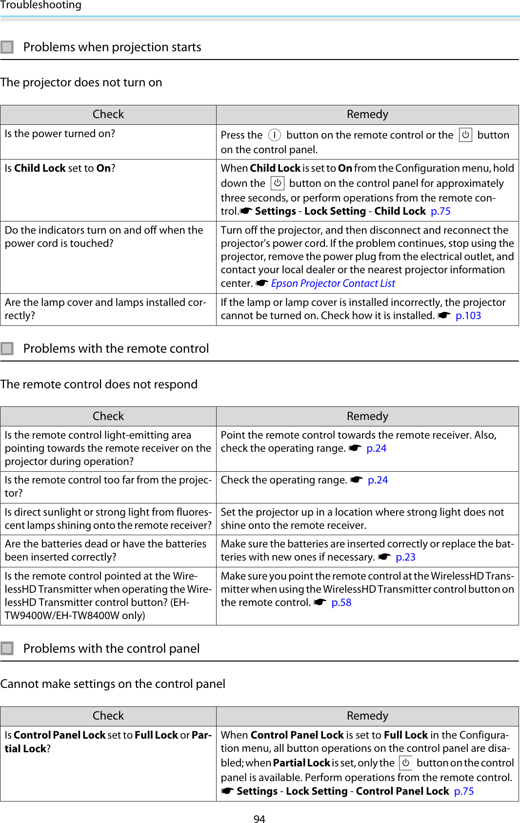 Troubleshooting94Problems when projection startsThe projector does not turn onCheck RemedyIs the power turned on? Press the   button on the remote control or the   buttonon the control panel.Is Child Lock set to On? When Child Lock is set to On from the Configuration menu, holddown the   button on the control panel for approximatelythree seconds, or perform operations from the remote con-trol.s Settings - Lock Setting - Child Lock  p.75Do the indicators turn on and off when thepower cord is touched?Turn off the projector, and then disconnect and reconnect theprojector&apos;s power cord. If the problem continues, stop using theprojector, remove the power plug from the electrical outlet, andcontact your local dealer or the nearest projector informationcenter. s Epson Projector Contact ListAre the lamp cover and lamps installed cor-rectly?If the lamp or lamp cover is installed incorrectly, the projectorcannot be turned on. Check how it is installed. s  p.103Problems with the remote controlThe remote control does not respondCheck RemedyIs the remote control light-emitting areapointing towards the remote receiver on theprojector during operation?Point the remote control towards the remote receiver. Also,check the operating range. s  p.24Is the remote control too far from the projec-tor?Check the operating range. s  p.24Is direct sunlight or strong light from fluores-cent lamps shining onto the remote receiver?Set the projector up in a location where strong light does notshine onto the remote receiver.Are the batteries dead or have the batteriesbeen inserted correctly?Make sure the batteries are inserted correctly or replace the bat-teries with new ones if necessary. s  p.23Is the remote control pointed at the Wire-lessHD Transmitter when operating the Wire-lessHD Transmitter control button? (EH-TW9400W/EH-TW8400W only)Make sure you point the remote control at the WirelessHD Trans-mitter when using the WirelessHD Transmitter control button onthe remote control. s  p.58Problems with the control panelCannot make settings on the control panelCheck RemedyIs Control Panel Lock set to Full Lock or Par-tial Lock?When Control Panel Lock is set to Full Lock in the Configura-tion menu, all button operations on the control panel are disa-bled; when Partial Lock is set, only the   button on the controlpanel is available. Perform operations from the remote control.s Settings - Lock Setting - Control Panel Lock  p.75