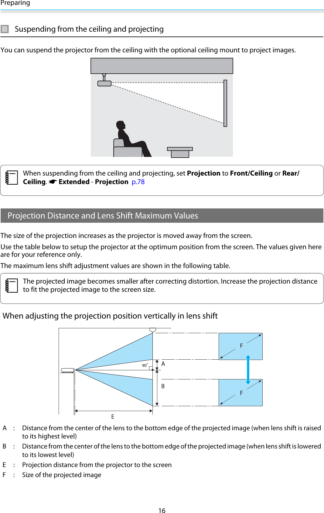 Preparing16Suspending from the ceiling and projectingYou can suspend the projector from the ceiling with the optional ceiling mount to project images.cWhen suspending from the ceiling and projecting, set Projection to Front/Ceiling or Rear/Ceiling. s Extended - Projection  p.78Projection Distance and Lens Shift Maximum ValuesThe size of the projection increases as the projector is moved away from the screen.Use the table below to setup the projector at the optimum position from the screen. The values given hereare for your reference only.The maximum lens shift adjustment values are shown in the following table.cThe projected image becomes smaller after correcting distortion. Increase the projection distanceto fit the projected image to the screen size.When adjusting the projection position vertically in lens shiftA : Distance from the center of the lens to the bottom edge of the projected image (when lens shift is raisedto its highest level)B : Distance from the center of the lens to the bottom edge of the projected image (when lens shift is loweredto its lowest level)E : Projection distance from the projector to the screenF : Size of the projected image