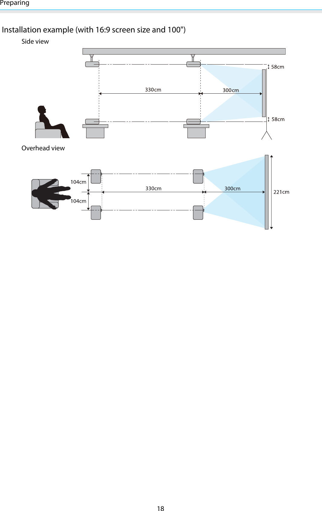 Preparing18Installation example (with 16:9 screen size and 100&quot;)Side viewOverhead view