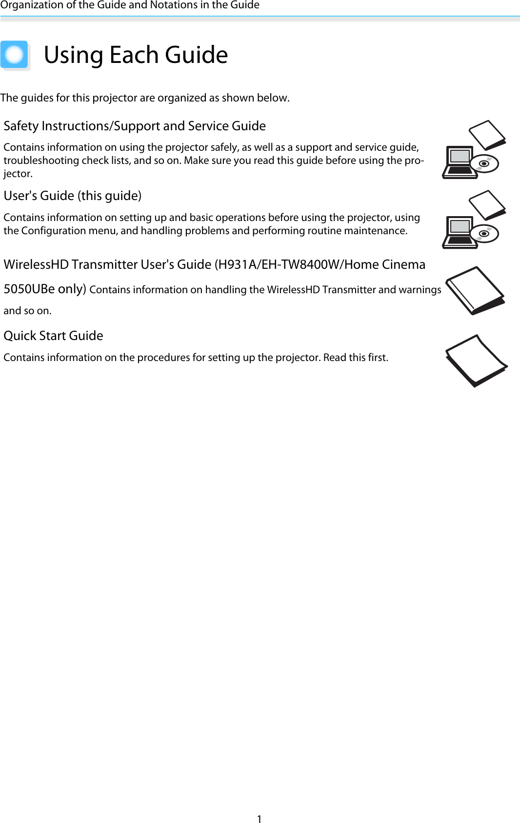 Organization of the Guide and Notations in the Guide1Using Each GuideThe guides for this projector are organized as shown below.Safety Instructions/Support and Service GuideContains information on using the projector safely, as well as a support and service guide,troubleshooting check lists, and so on. Make sure you read this guide before using the pro-jector.User&apos;s Guide (this guide)Contains information on setting up and basic operations before using the projector, usingthe Configuration menu, and handling problems and performing routine maintenance.WirelessHD Transmitter User&apos;s Guide (H931A/EH-TW8400W/Home Cinema 5050UBe only) Contains information on handling the WirelessHD Transmitter and warnings and so on.Quick Start GuideContains information on the procedures for setting up the projector. Read this first.