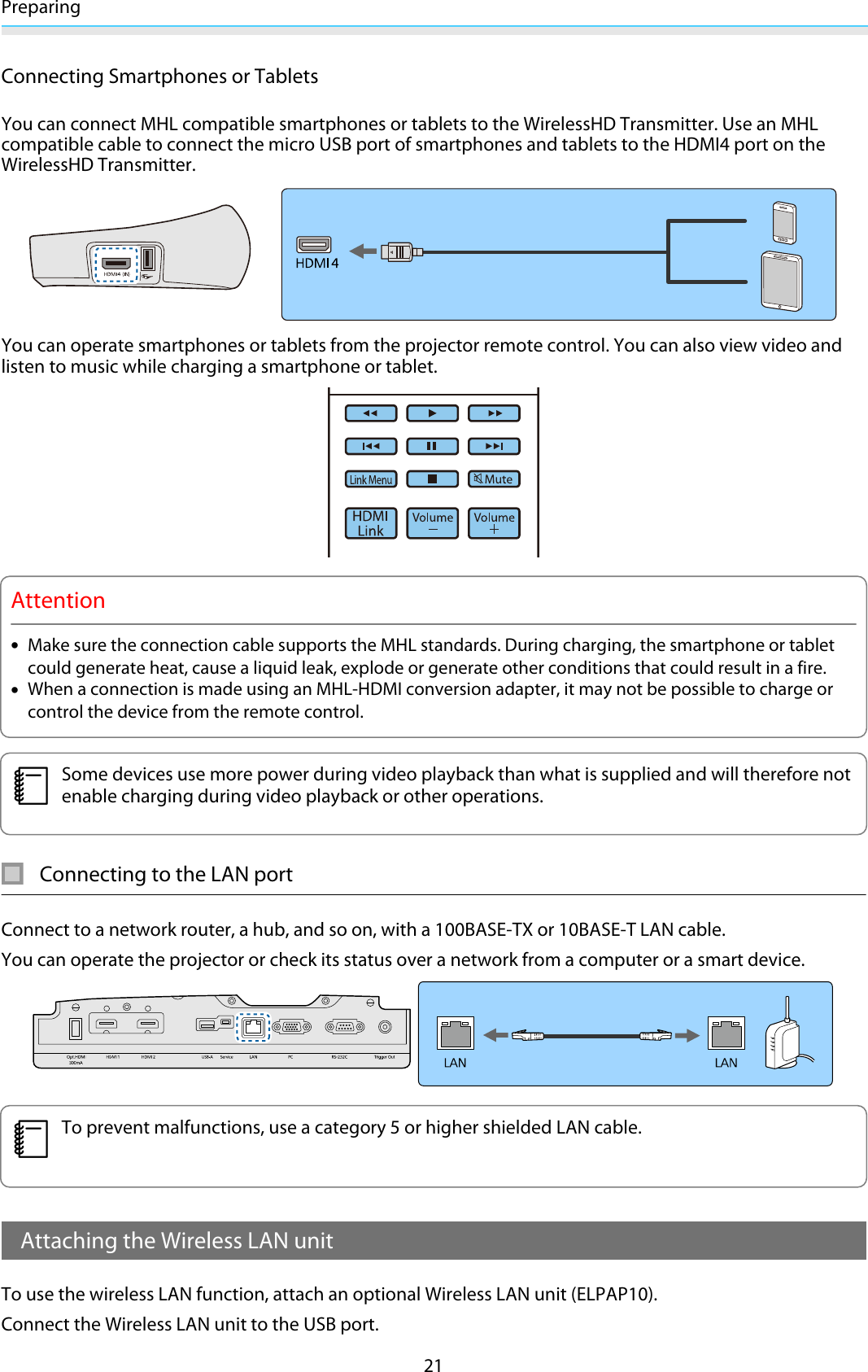 Preparing21Connecting Smartphones or TabletsYou can connect MHL compatible smartphones or tablets to the WirelessHD Transmitter. Use an MHLcompatible cable to connect the micro USB port of smartphones and tablets to the HDMI4 port on theWirelessHD Transmitter.You can operate smartphones or tablets from the projector remote control. You can also view video andlisten to music while charging a smartphone or tablet.Attention•Make sure the connection cable supports the MHL standards. During charging, the smartphone or tabletcould generate heat, cause a liquid leak, explode or generate other conditions that could result in a fire.•When a connection is made using an MHL-HDMI conversion adapter, it may not be possible to charge orcontrol the device from the remote control.cSome devices use more power during video playback than what is supplied and will therefore notenable charging during video playback or other operations.Connecting to the LAN portConnect to a network router, a hub, and so on, with a 100BASE-TX or 10BASE-T LAN cable.You can operate the projector or check its status over a network from a computer or a smart device.cTo prevent malfunctions, use a category 5 or higher shielded LAN cable.Attaching the Wireless LAN unitTo use the wireless LAN function, attach an optional Wireless LAN unit (ELPAP10).Connect the Wireless LAN unit to the USB port.