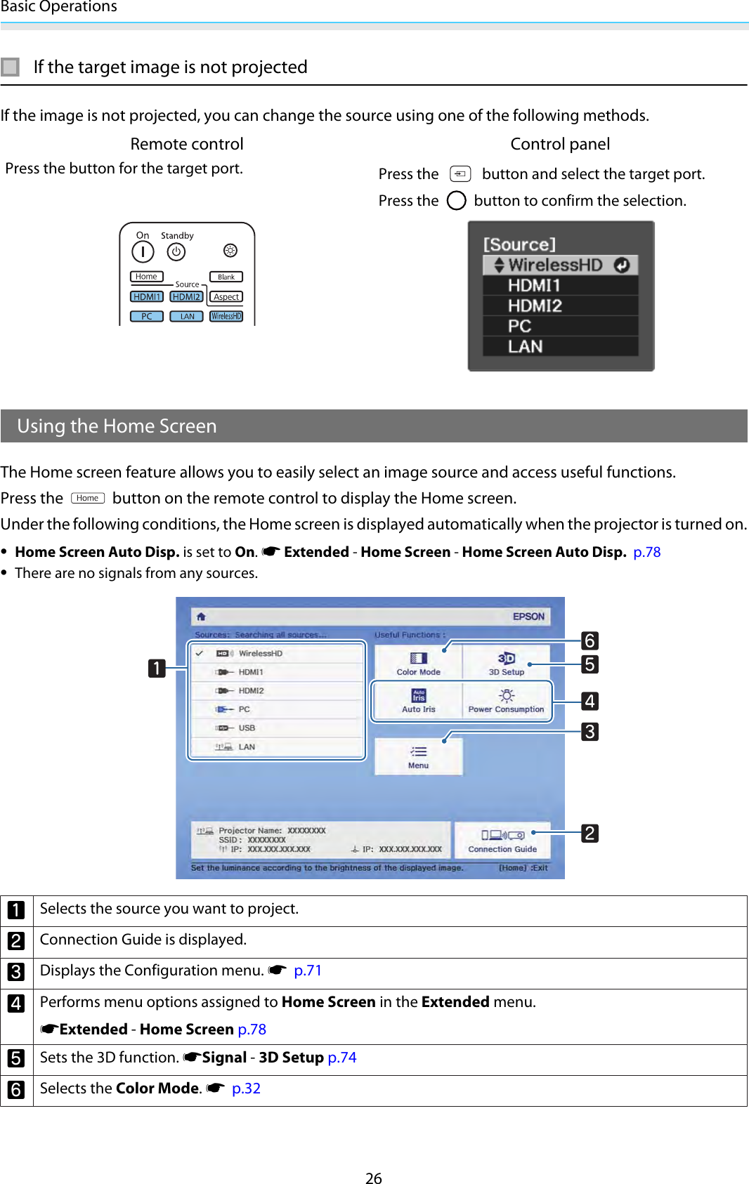 Basic Operations26If the target image is not projectedIf the image is not projected, you can change the source using one of the following methods.Remote control Control panelPress the button for the target port. Press the   button and select the target port.Press the   button to confirm the selection.Using the Home ScreenThe Home screen feature allows you to easily select an image source and access useful functions.Press the   button on the remote control to display the Home screen.Under the following conditions, the Home screen is displayed automatically when the projector is turned on.•Home Screen Auto Disp. is set to On. s Extended - Home Screen - Home Screen Auto Disp.  p.78•There are no signals from any sources.aSelects the source you want to project.bConnection Guide is displayed.cDisplays the Configuration menu. s  p.71dPerforms menu options assigned to Home Screen in the Extended menu.sExtended - Home Screen p.78eSets the 3D function. sSignal - 3D Setup p.74fSelects the Color Mode. s  p.32