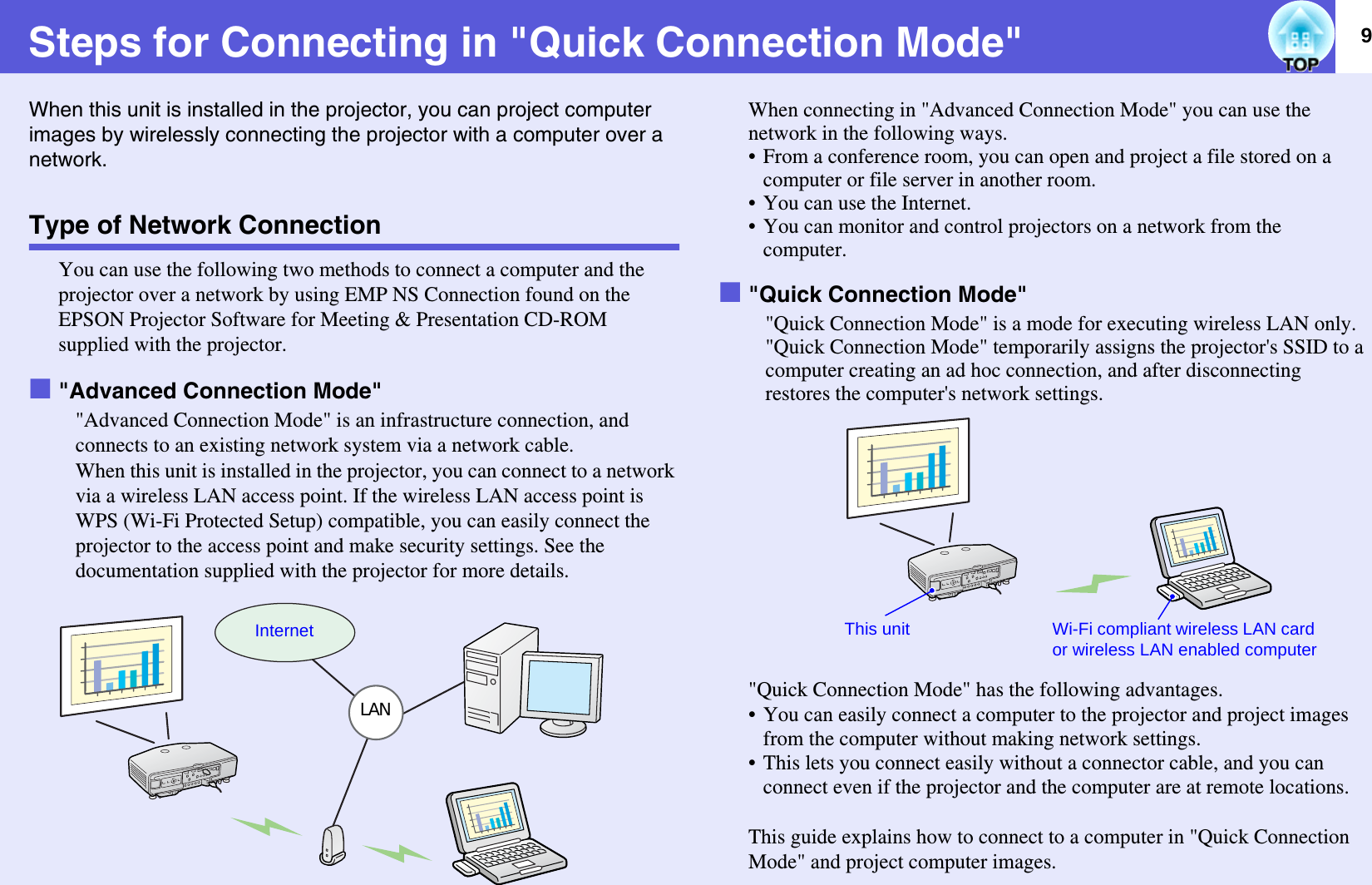 9Steps for Connecting in &quot;Quick Connection Mode&quot;When this unit is installed in the projector, you can project computer images by wirelessly connecting the projector with a computer over a network.Type of Network ConnectionYou can use the following two methods to connect a computer and the projector over a network by using EMP NS Connection found on the EPSON Projector Software for Meeting &amp; Presentation CD-ROM supplied with the projector.f&quot;Advanced Connection Mode&quot;&quot;Advanced Connection Mode&quot; is an infrastructure connection, and connects to an existing network system via a network cable.When this unit is installed in the projector, you can connect to a network via a wireless LAN access point. If the wireless LAN access point is WPS (Wi-Fi Protected Setup) compatible, you can easily connect the projector to the access point and make security settings. See the documentation supplied with the projector for more details.  When connecting in &quot;Advanced Connection Mode&quot; you can use the network in the following ways.• From a conference room, you can open and project a file stored on a computer or file server in another room.• You can use the Internet.• You can monitor and control projectors on a network from the computer.f&quot;Quick Connection Mode&quot;&quot;Quick Connection Mode&quot; is a mode for executing wireless LAN only.&quot;Quick Connection Mode&quot; temporarily assigns the projector&apos;s SSID to a computer creating an ad hoc connection, and after disconnecting restores the computer&apos;s network settings.  &quot;Quick Connection Mode&quot; has the following advantages.• You can easily connect a computer to the projector and project images from the computer without making network settings.• This lets you connect easily without a connector cable, and you can connect even if the projector and the computer are at remote locations.This guide explains how to connect to a computer in &quot;Quick Connection Mode&quot; and project computer images.InternetLANThis unit Wi-Fi compliant wireless LAN card or wireless LAN enabled computer