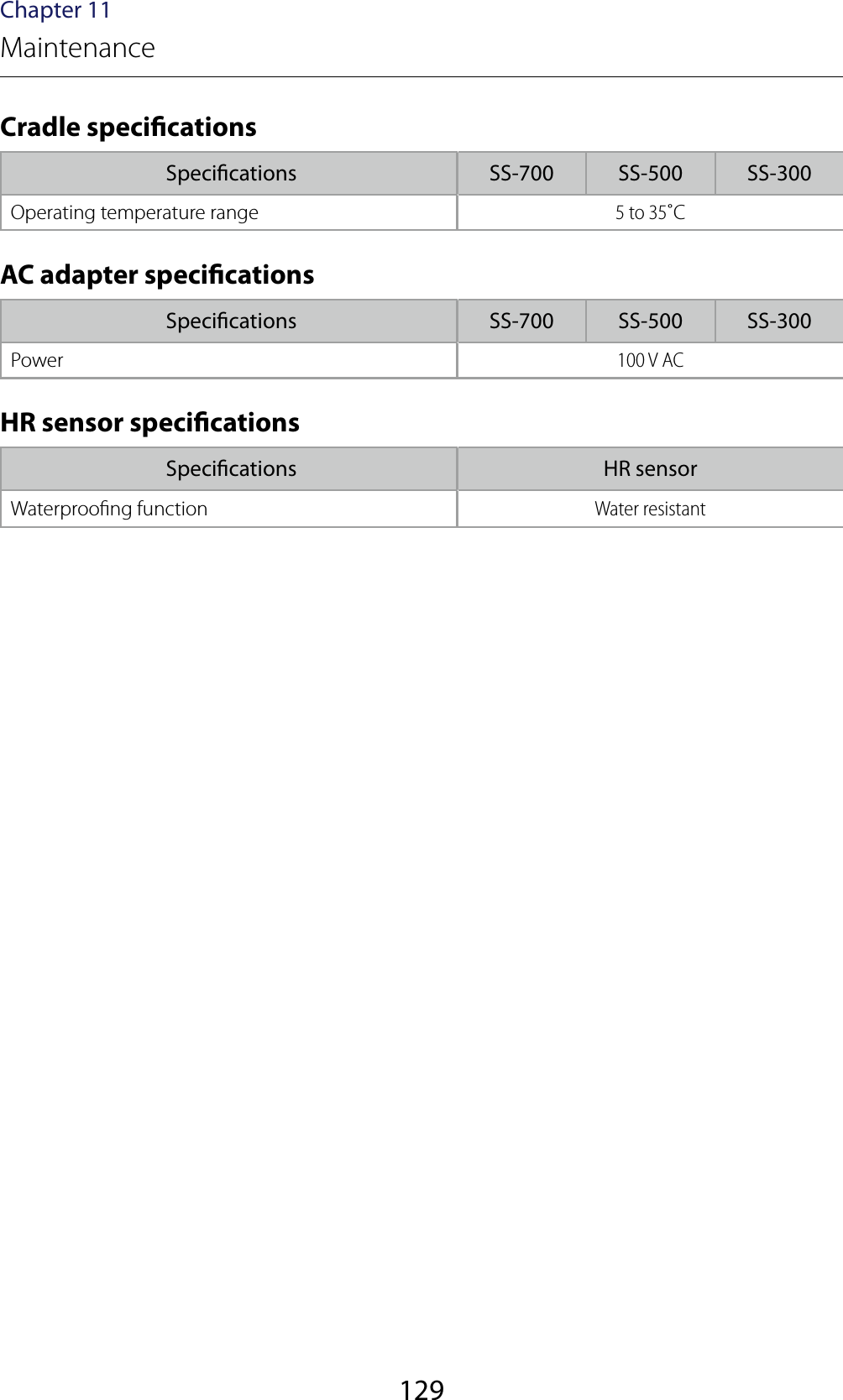 129Chapter 11MaintenanceCradle specications Specications SS-700 SS-500 SS-300Operating temperature range5 to 35˚CAC adapter specications Specications SS-700 SS-500 SS-300Power100 V ACHR sensor specications Specications HR sensorWaterproong functionWater resistant