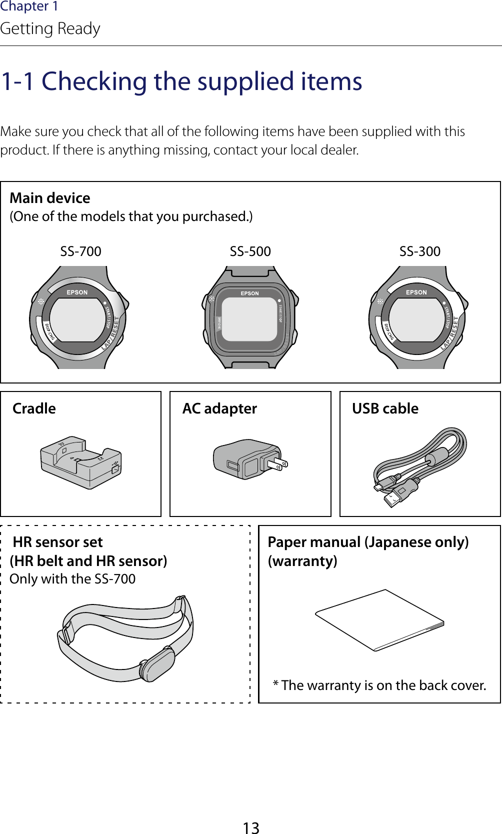 13Chapter 1Getting Ready1-1 Checking the supplied itemsMake sure you check that all of the following items have been supplied with this product. If there is anything missing, contact your local dealer.Main device(One of the models that you purchased.)SS-700 SS-500 SS-300 Cradle  AC adapter  USB cable HR sensor set(HR belt and HR sensor)Only with the SS-700Paper manual (Japanese only) (warranty)* The warranty is on the back cover.