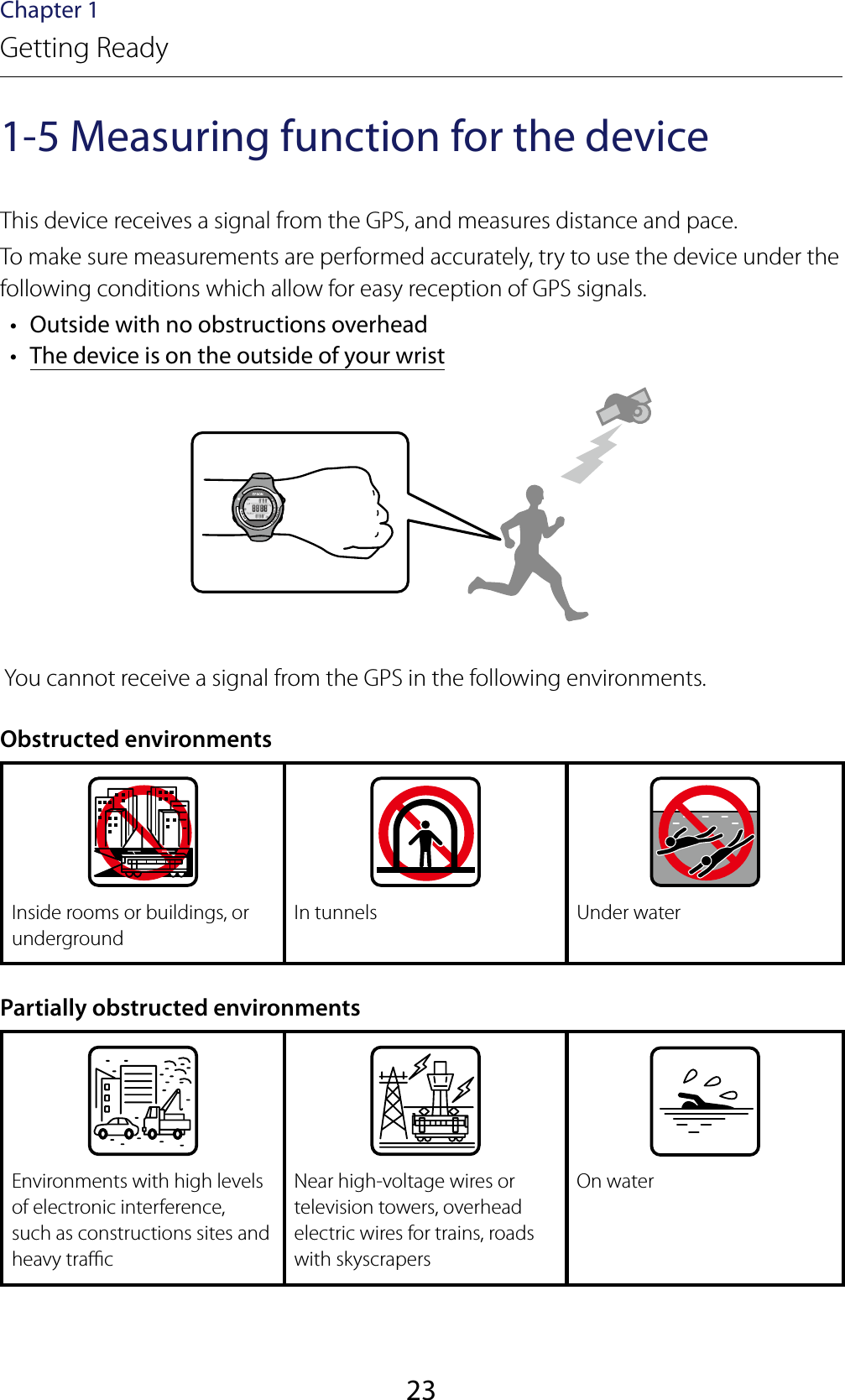 23Chapter 1Getting Ready1-5 Measuring function for the deviceThis device receives a signal from the GPS, and measures distance and pace.To make sure measurements are performed accurately, try to use the device under the following conditions which allow for easy reception of GPS signals. •  Outside with no obstructions overhead •  The device is on the outside of your wrist You cannot receive a signal from the GPS in the following environments.Obstructed environmentsInside rooms or buildings, or undergroundIn tunnels Under waterPartially obstructed environmentsEnvironments with high levels of electronic interference,  such as constructions sites and heavy tracNear high-voltage wires or television towers, overhead electric wires for trains, roads with skyscrapersOn water