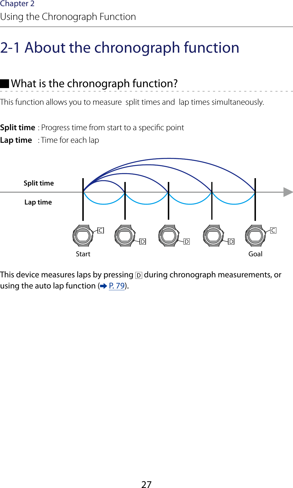 27Chapter 2Using the Chronograph Function2-1 About the chronograph function What is the chronograph function?This function allows you to measure  split times and  lap times simultaneously.Split time : Progress time from start to a specic pointLap time  : Time for each lapStart GoalSplit timeLap timeThis device measures laps by pressing   during chronograph measurements, or using the auto lap function (  P. 79).