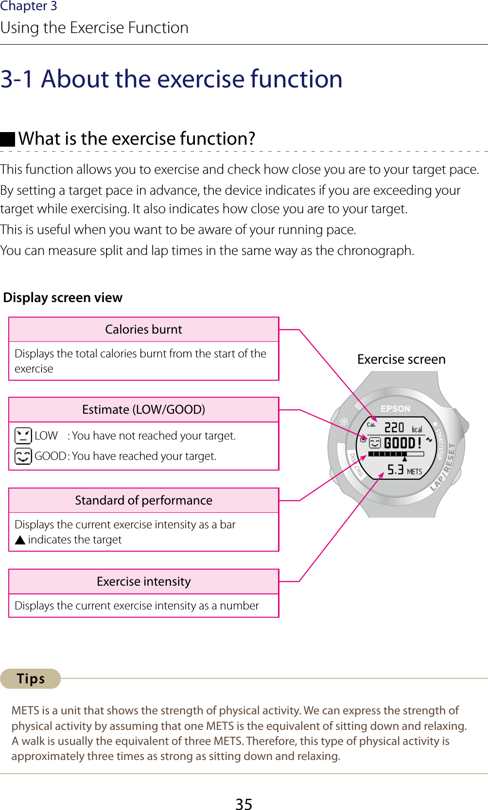 35Chapter 3Using the Exercise Function3-1 About the exercise function What is the exercise function?This function allows you to exercise and check how close you are to your target pace.By setting a target pace in advance, the device indicates if you are exceeding your target while exercising. It also indicates how close you are to your target.This is useful when you want to be aware of your running pace.You can measure split and lap times in the same way as the chronograph.Display screen viewExercise screenCalories burntDisplays the total calories burnt from the start of the exerciseEstimate (LOW/GOOD) LOW  : You have not reached your target. GOOD : You have reached your target.Standard of performanceDisplays the current exercise intensity as a bar indicates the targetExercise intensityDisplays the current exercise intensity as a numberMETS is a unit that shows the strength of physical activity. We can express the strength of physical activity by assuming that one METS is the equivalent of sitting down and relaxing. A walk is usually the equivalent of three METS. Therefore, this type of physical activity is approximately three times as strong as sitting down and relaxing.