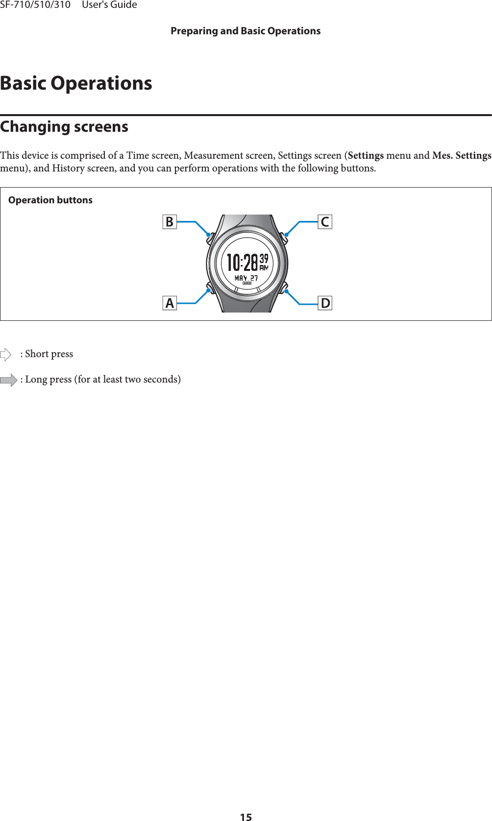 Basic OperationsChanging screensThis device is comprised of a Time screen, Measurement screen, Settings screen (Settings menu and Mes. Settingsmenu), and History screen, and you can perform operations with the following buttons.Operation buttons: Short press: Long press (for at least two seconds)SF-710/510/310     User&apos;s GuidePreparing and Basic Operations15