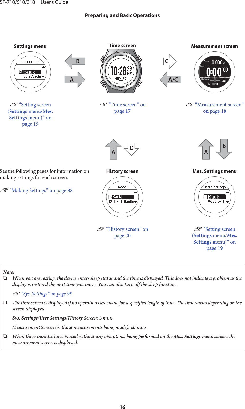 Settings menuABTime screenCA/CMeasurement screenU “Setting screen(Settings menu/Mes.Settings menu)” onpage 19U “Time screen” onpage 17U “Measurement screen”on page 18DAABSee the following pages for information onmaking settings for each screen.U “Making Settings” on page 88History screen Mes. Settings menuU “History screen” onpage 20U “Setting screen(Settings menu/Mes.Settings menu)” onpage 19Note:❏When you are resting, the device enters sleep status and the time is displayed. This does not indicate a problem as thedisplay is restored the next time you move. You can also turn off the sleep function.U “Sys. Settings” on page 95❏The time screen is displayed if no operations are made for a specified length of time. The time varies depending on thescreen displayed.Sys. Settings/User Settings/History Screen: 3 mins.Measurement Screen (without measurements being made): 60 mins.❏When three minutes have passed without any operations being performed on the Mes. Settings menu screen, themeasurement screen is displayed.SF-710/510/310     User&apos;s GuidePreparing and Basic Operations16