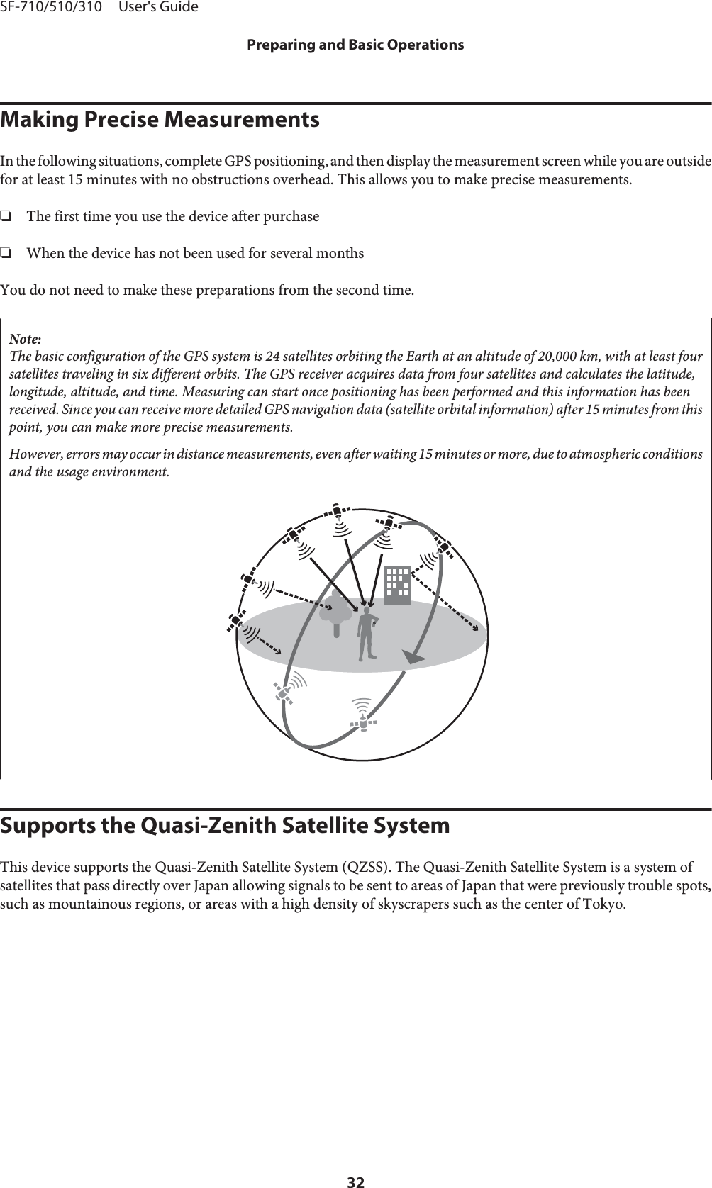 Making Precise MeasurementsIn the following situations, complete GPS positioning, and then display the measurement screen while you are outsidefor at least 15 minutes with no obstructions overhead. This allows you to make precise measurements.❏The first time you use the device after purchase❏When the device has not been used for several monthsYou do not need to make these preparations from the second time.Note:The basic configuration of the GPS system is 24 satellites orbiting the Earth at an altitude of 20,000 km, with at least foursatellites traveling in six different orbits. The GPS receiver acquires data from four satellites and calculates the latitude,longitude, altitude, and time. Measuring can start once positioning has been performed and this information has beenreceived. Since you can receive more detailed GPS navigation data (satellite orbital information) after 15 minutes from thispoint, you can make more precise measurements.However, errors may occur in distance measurements, even after waiting 15 minutes or more, due to atmospheric conditionsand the usage environment.Supports the Quasi-Zenith Satellite SystemThis device supports the Quasi-Zenith Satellite System (QZSS). The Quasi-Zenith Satellite System is a system ofsatellites that pass directly over Japan allowing signals to be sent to areas of Japan that were previously trouble spots,such as mountainous regions, or areas with a high density of skyscrapers such as the center of Tokyo.SF-710/510/310     User&apos;s GuidePreparing and Basic Operations32