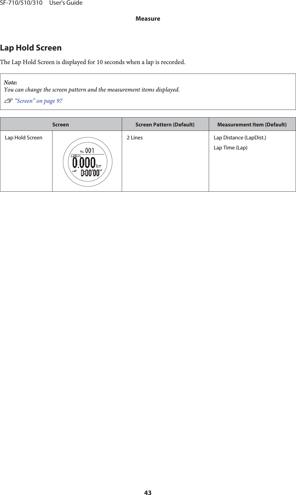 Lap Hold ScreenThe Lap Hold Screen is displayed for 10 seconds when a lap is recorded.Note:You can change the screen pattern and the measurement items displayed.U “Screen” on page 97Screen Screen Pattern (Default) Measurement Item (Default)Lap Hold Screen 2 Lines Lap Distance (LapDist.)Lap Time (Lap)SF-710/510/310     User&apos;s GuideMeasure43