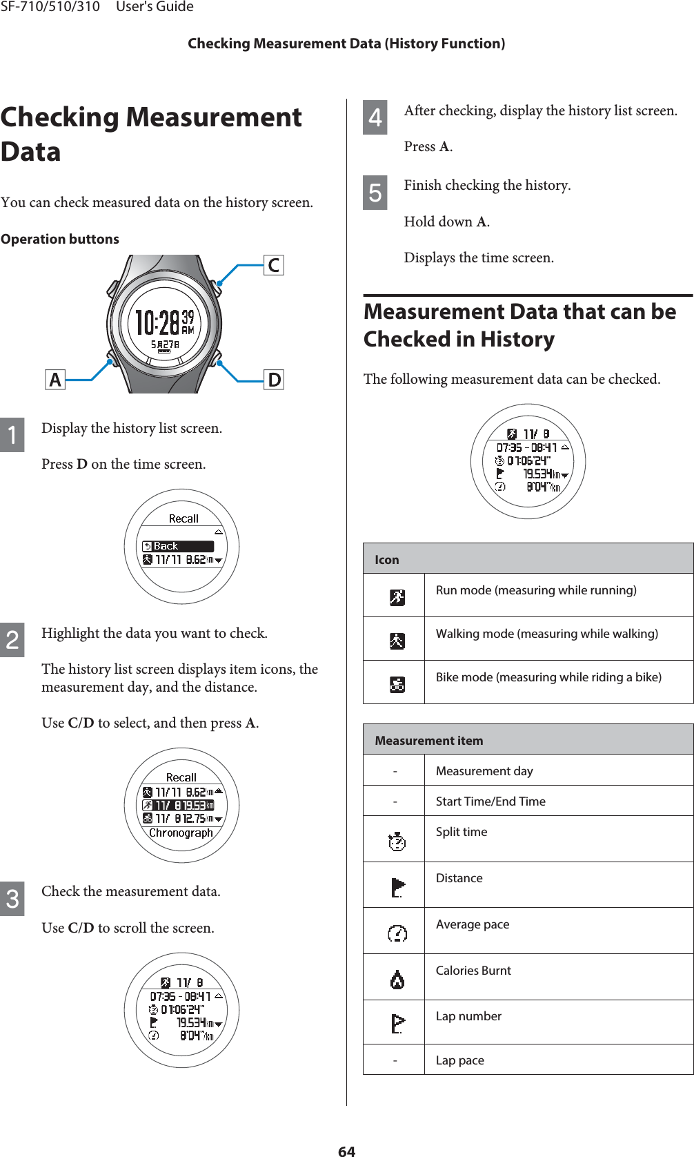 Checking MeasurementDataYou can check measured data on the history screen.Operation buttonsADisplay the history list screen.Press D on the time screen.BHighlight the data you want to check.The history list screen displays item icons, themeasurement day, and the distance.Use C/D to select, and then press A.CCheck the measurement data.Use C/D to scroll the screen.DAfter checking, display the history list screen.Press A.EFinish checking the history.Hold down A.Displays the time screen.Measurement Data that can be Checked in HistoryThe following measurement data can be checked.IconRun mode (measuring while running)Walking mode (measuring while walking)Bike mode (measuring while riding a bike)Measurement item-Measurement day- Start Time/End TimeSplit timeDistanceAverage paceCalories BurntLap number- Lap paceSF-710/510/310     User&apos;s GuideChecking Measurement Data (History Function)64