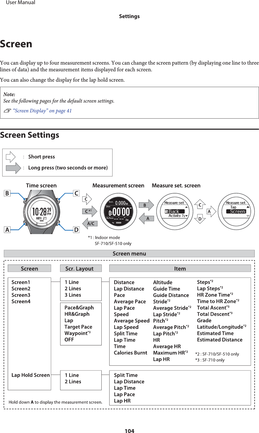 ScreenYou can display up to four measurement screens. You can change the screen pattern (by displaying one line to threelines of data) and the measurement items displayed for each screen.You can also change the display for the lap hold screen.Note:See the following pages for the default screen settings.U “Screen Display” on page 41Screen Settings     User ManualSettings104