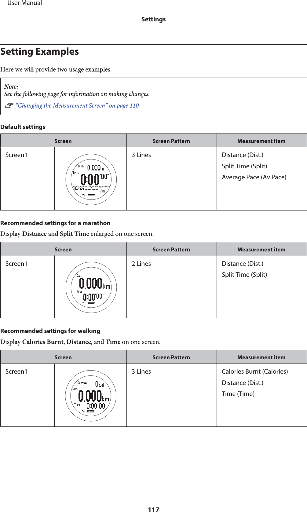 Setting ExamplesHere we will provide two usage examples.Note:See the following page for information on making changes.U “Changing the Measurement Screen” on page 110Default settingsScreen Screen Pattern Measurement itemScreen1 3 Lines Distance (Dist.)Split Time (Split)Average Pace (Av.Pace)Recommended settings for a marathonDisplay Distance and Split Time enlarged on one screen.Screen Screen Pattern Measurement itemScreen1 2 Lines Distance (Dist.)Split Time (Split)Recommended settings for walkingDisplay Calories Burnt, Distance, and Time on one screen.Screen Screen Pattern Measurement itemScreen1 3 Lines Calories Burnt (Calories)Distance (Dist.)Time (Time)     User ManualSettings117