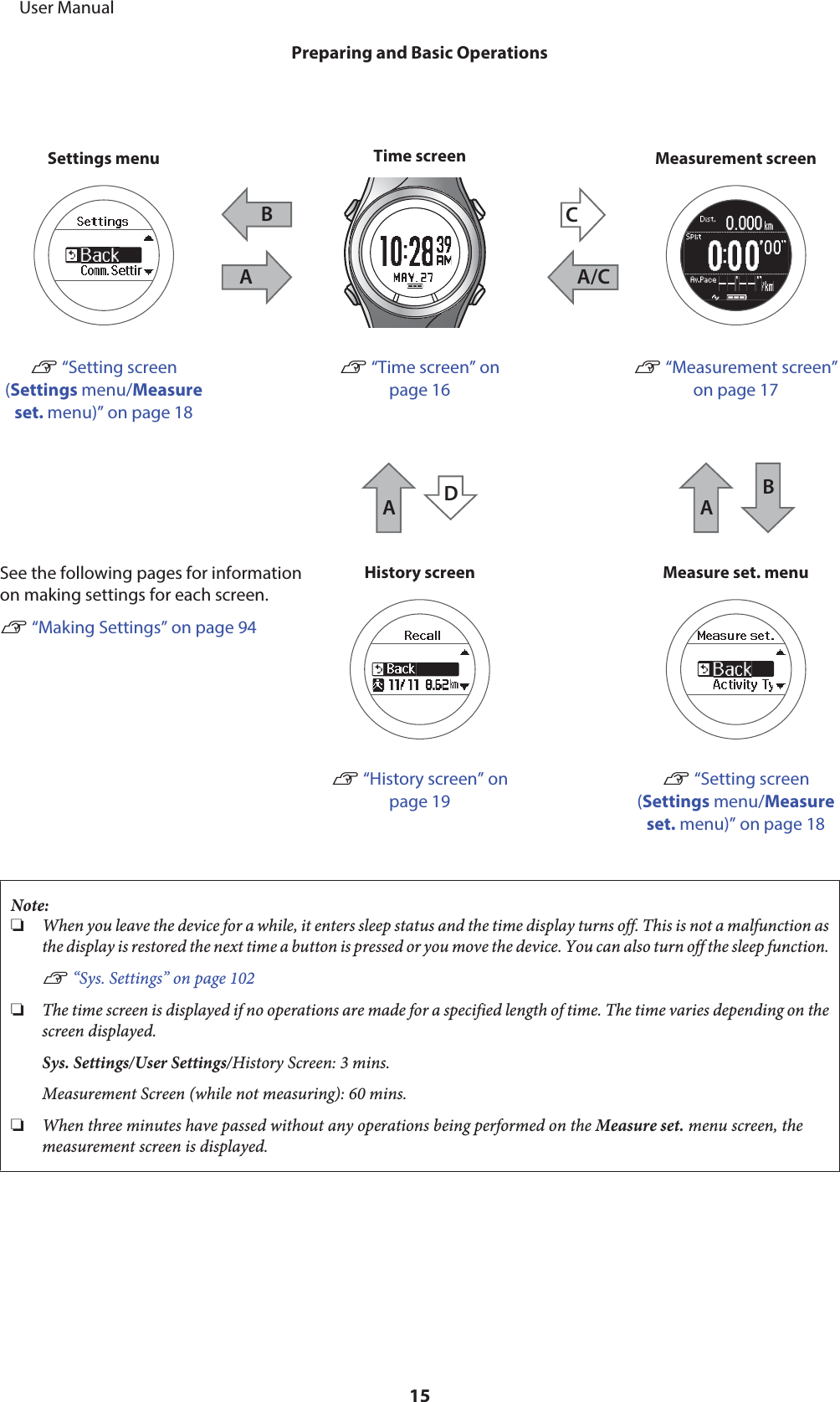 Settings menuABTime screenCA/CMeasurement screenU “Setting screen(Settings menu/Measureset. menu)” on page 18U “Time screen” onpage 16U “Measurement screen”on page 17DAABSee the following pages for informationon making settings for each screen.U “Making Settings” on page 94History screen Measure set. menuU “History screen” onpage 19U “Setting screen(Settings menu/Measureset. menu)” on page 18Note:❏When you leave the device for a while, it enters sleep status and the time display turns off. This is not a malfunction asthe display is restored the next time a button is pressed or you move the device. You can also turn off the sleep function.U “Sys. Settings” on page 102❏The time screen is displayed if no operations are made for a specified length of time. The time varies depending on thescreen displayed.Sys. Settings/User Settings/History Screen: 3 mins.Measurement Screen (while not measuring): 60 mins.❏When three minutes have passed without any operations being performed on the Measure set. menu screen, themeasurement screen is displayed.     User ManualPreparing and Basic Operations15