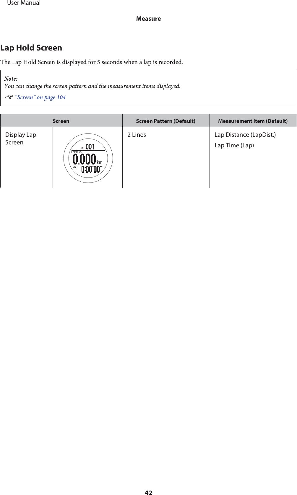 Lap Hold ScreenThe Lap Hold Screen is displayed for 5 seconds when a lap is recorded.Note:You can change the screen pattern and the measurement items displayed.U “Screen” on page 104Screen Screen Pattern (Default) Measurement Item (Default)Display LapScreen2 Lines Lap Distance (LapDist.)Lap Time (Lap)     User ManualMeasure42