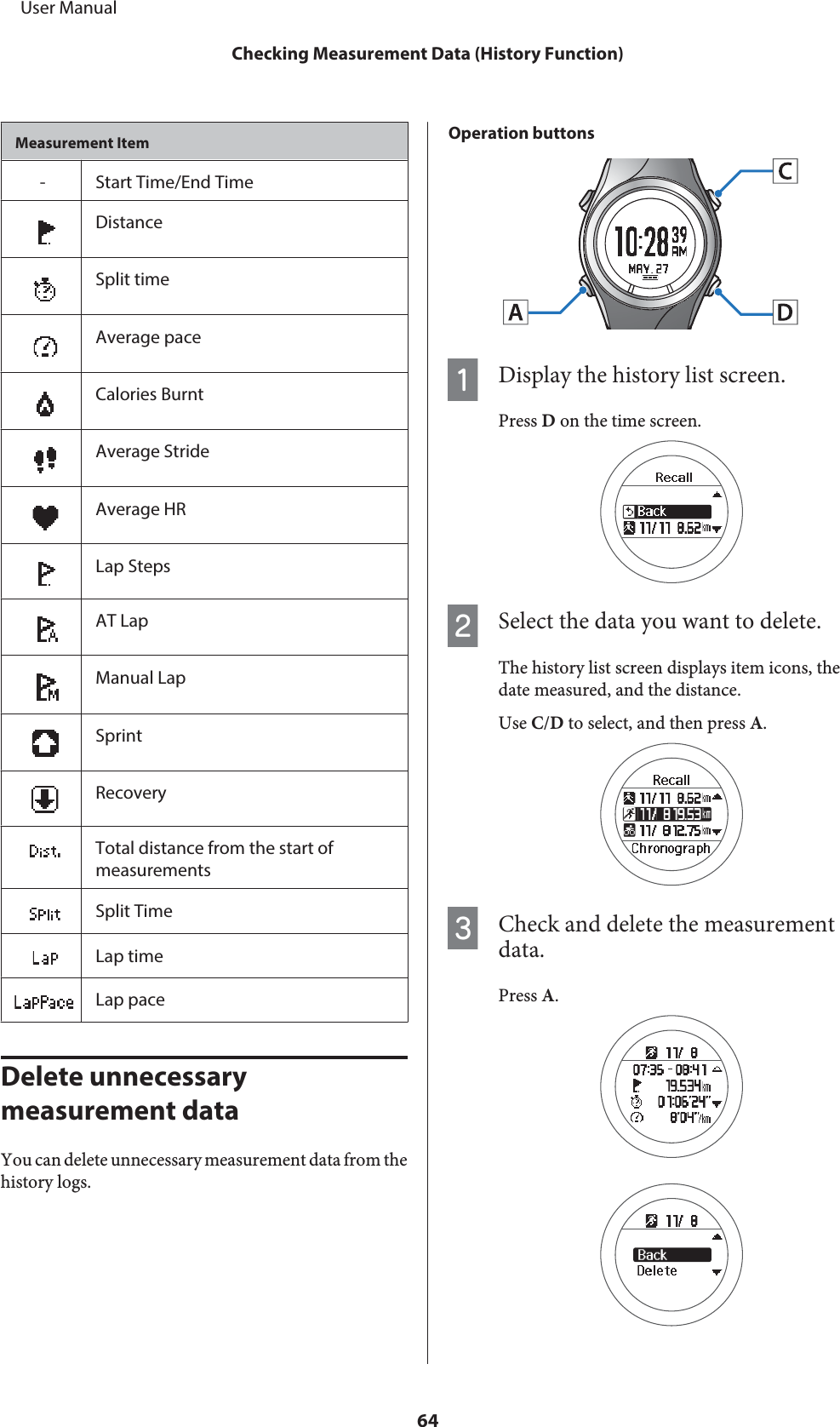 Measurement Item- Start Time/End TimeDistanceSplit timeAverage paceCalories BurntAverage StrideAverage HRLap StepsAT LapManual LapSprintRecoveryTotal distance from the start ofmeasurementsSplit TimeLap timeLap paceDelete unnecessary measurement dataYou can delete unnecessary measurement data from thehistory logs.Operation buttonsADisplay the history list screen.Press D on the time screen.BSelect the data you want to delete.The history list screen displays item icons, thedate measured, and the distance.Use C/D to select, and then press A.CCheck and delete the measurementdata.Press A.     User ManualChecking Measurement Data (History Function)64