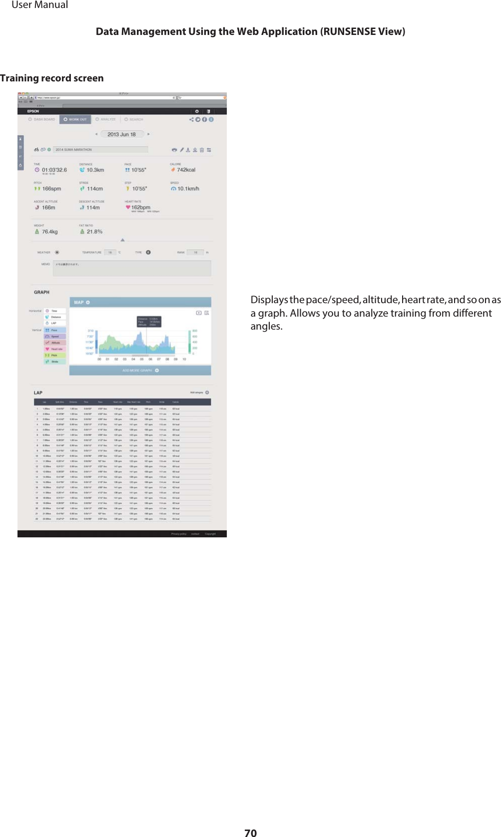 Training record screenDisplays the pace/speed, altitude, heart rate, and so on asa graph. Allows you to analyze training from differentangles.     User ManualData Management Using the Web Application (RUNSENSE View)70