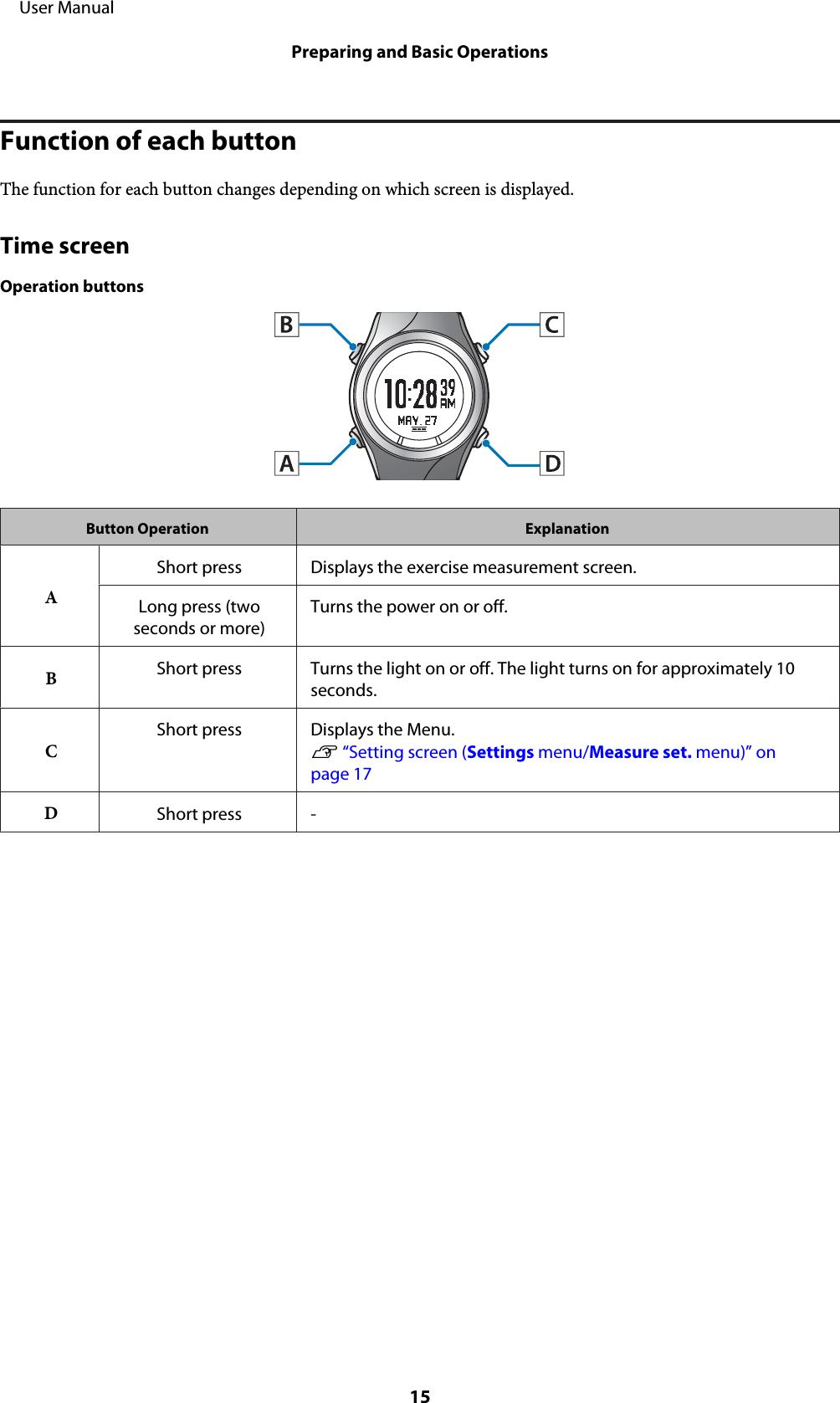 Function of each buttonThe function for each button changes depending on which screen is displayed.Time screenOperation buttonsButton Operation ExplanationAShort press Displays the exercise measurement screen.Long press (twoseconds or more)Turns the power on or off.BShort press Turns the light on or off. The light turns on for approximately 10seconds.CShort press Displays the Menu.U “Setting screen (Settings menu/Measure set. menu)” onpage 17DShort press -     User ManualPreparing and Basic Operations15