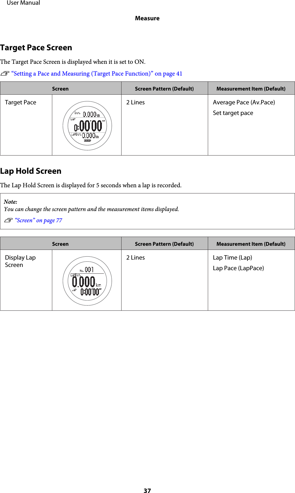 Target Pace ScreenThe Target Pace Screen is displayed when it is set to ON.U “Setting a Pace and Measuring (Target Pace Function)” on page 41Screen Screen Pattern (Default) Measurement Item (Default)Target Pace 2 Lines Average Pace (Av.Pace)Set target paceLap Hold ScreenThe Lap Hold Screen is displayed for 5 seconds when a lap is recorded.Note:You can change the screen pattern and the measurement items displayed.U “Screen” on page 77Screen Screen Pattern (Default) Measurement Item (Default)Display LapScreen2 Lines Lap Time (Lap)Lap Pace (LapPace)     User ManualMeasure37